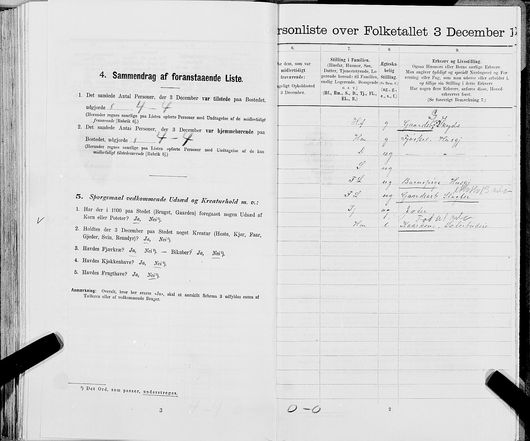 SAT, 1900 census for Snåsa, 1900, p. 559