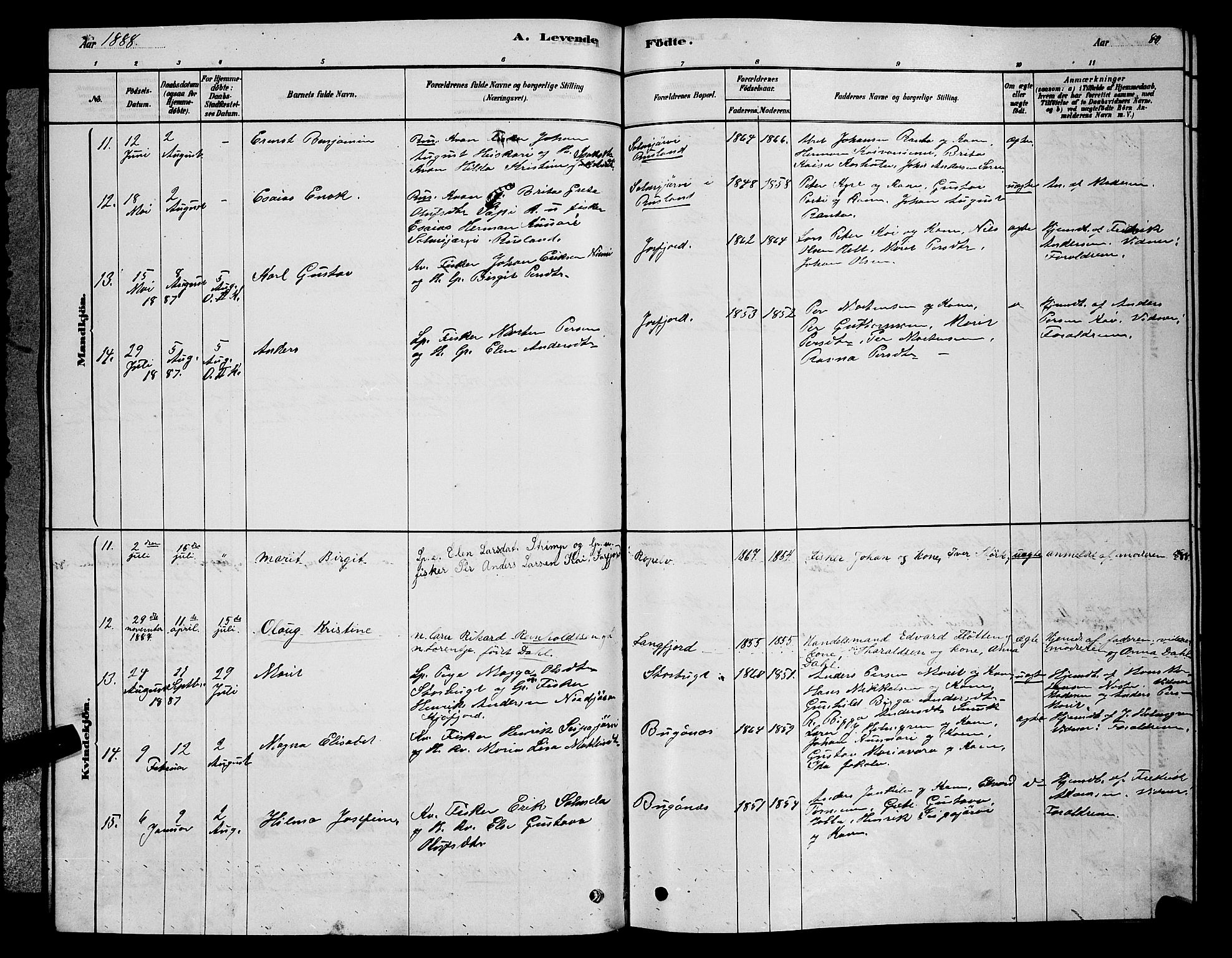 Sør-Varanger sokneprestkontor, AV/SATØ-S-1331/H/Hb/L0003klokker: Parish register (copy) no. 3, 1878-1891, p. 80