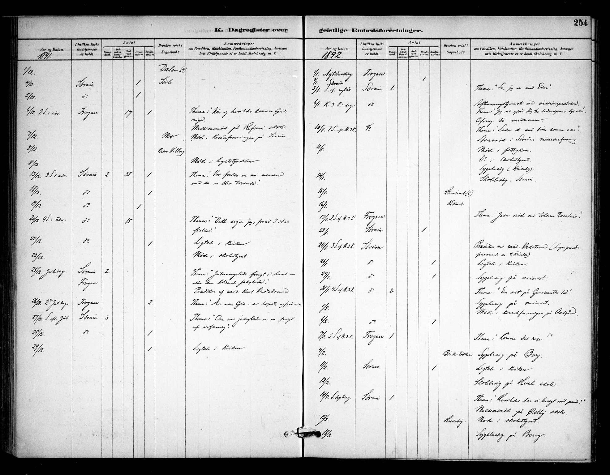 Sørum prestekontor Kirkebøker, AV/SAO-A-10303/F/Fa/L0008: Parish register (official) no. I 8, 1878-1914, p. 254