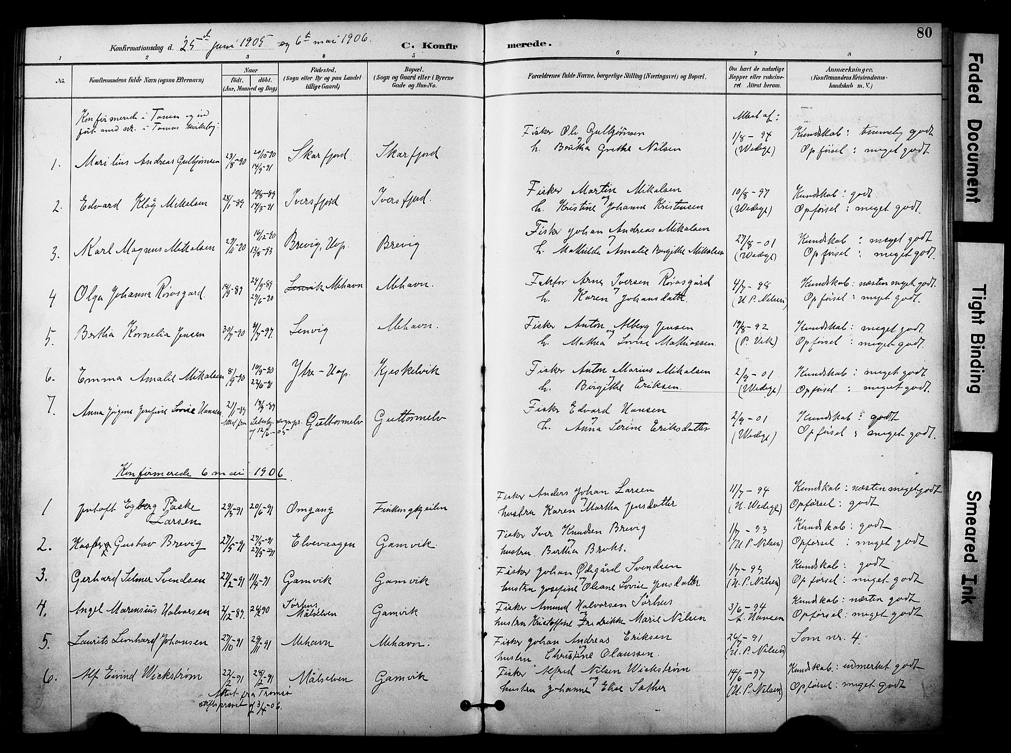 Tana sokneprestkontor, SATØ/S-1334/H/Ha/L0006kirke: Parish register (official) no. 6, 1892-1908, p. 80