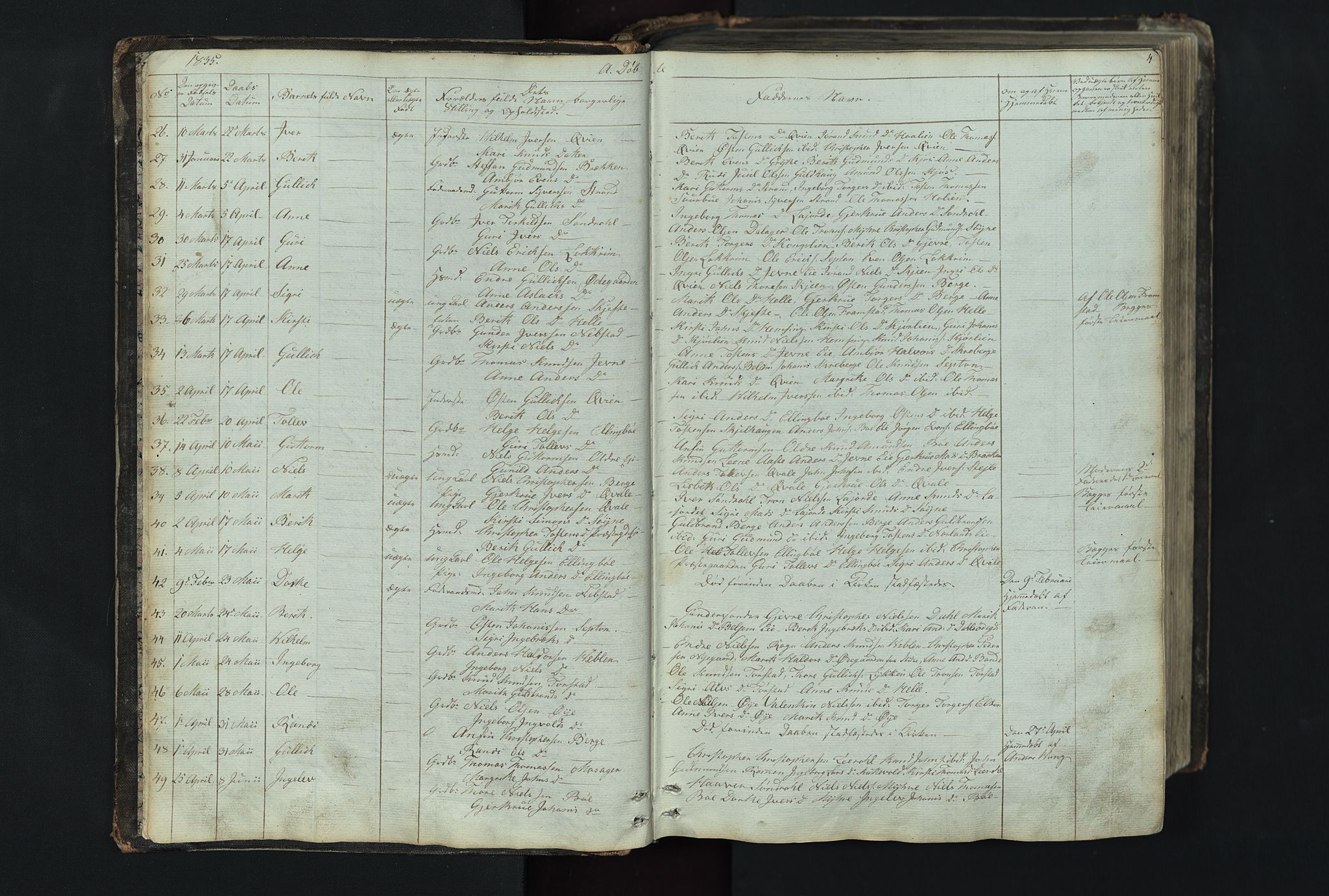 Vang prestekontor, Valdres, SAH/PREST-140/H/Hb/L0004: Parish register (copy) no. 4, 1835-1892, p. 4