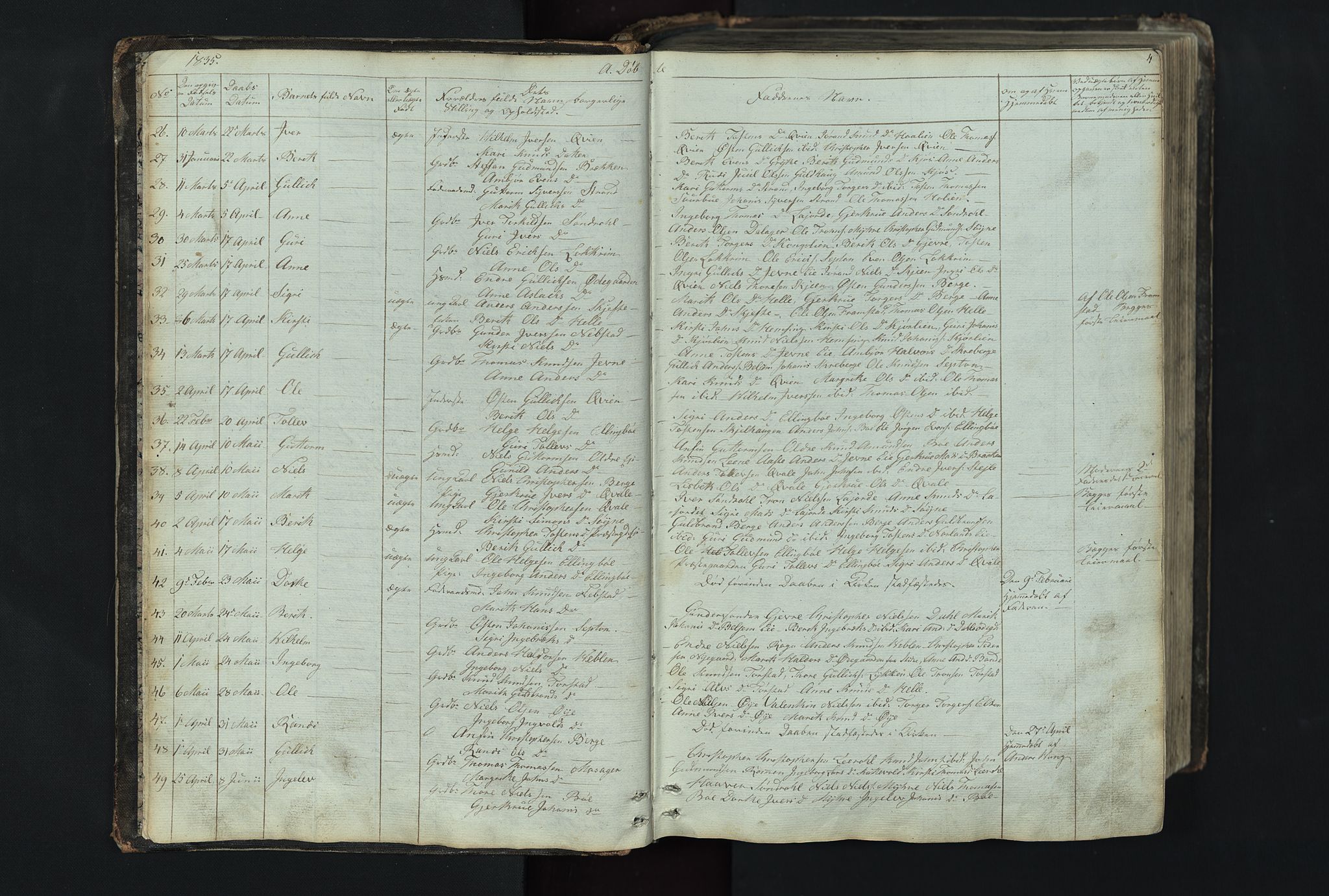 Vang prestekontor, Valdres, AV/SAH-PREST-140/H/Hb/L0004: Parish register (copy) no. 4, 1835-1892, p. 4
