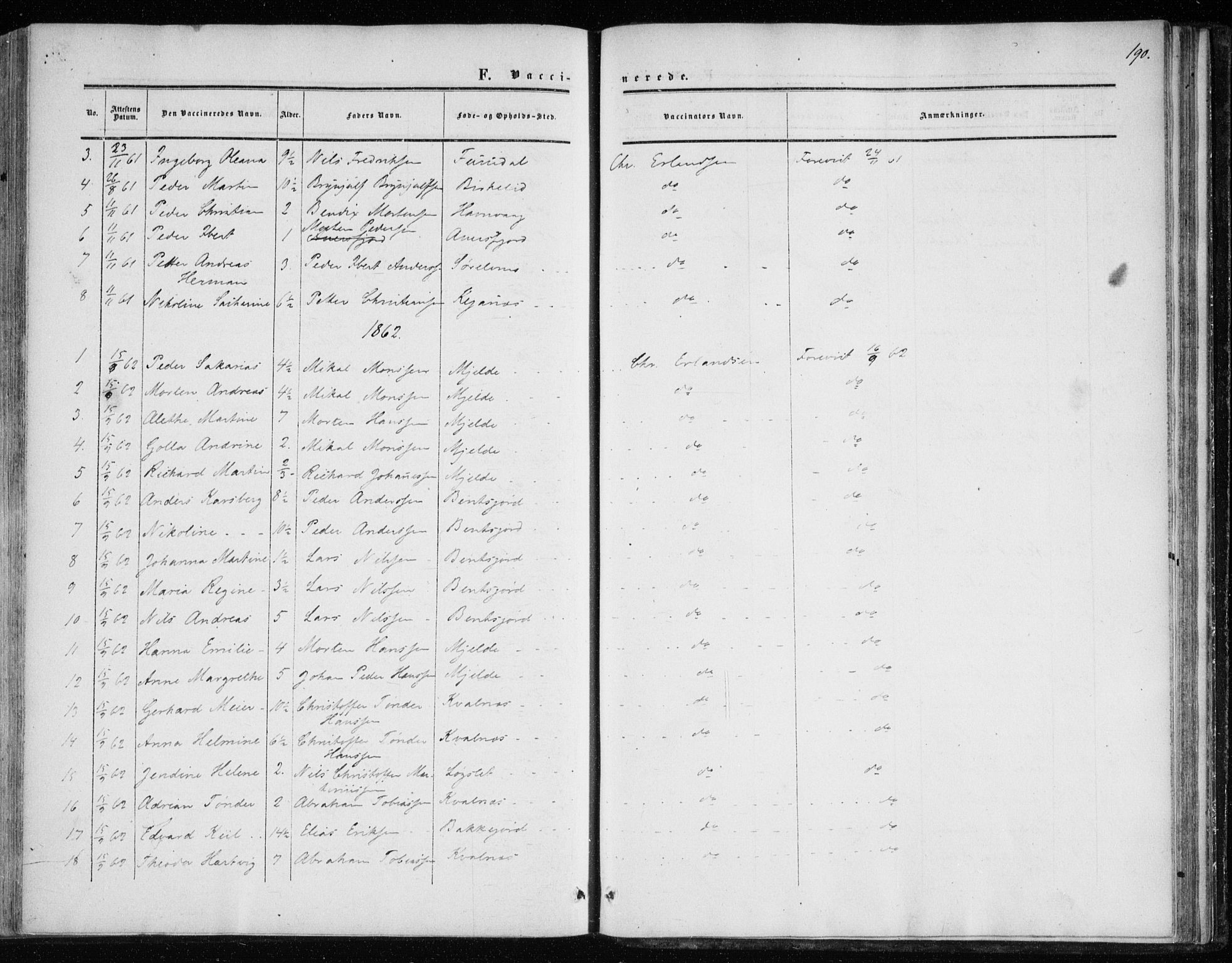 Balsfjord sokneprestembete, SATØ/S-1303/G/Ga/L0001kirke: Parish register (official) no. 1, 1858-1870, p. 190