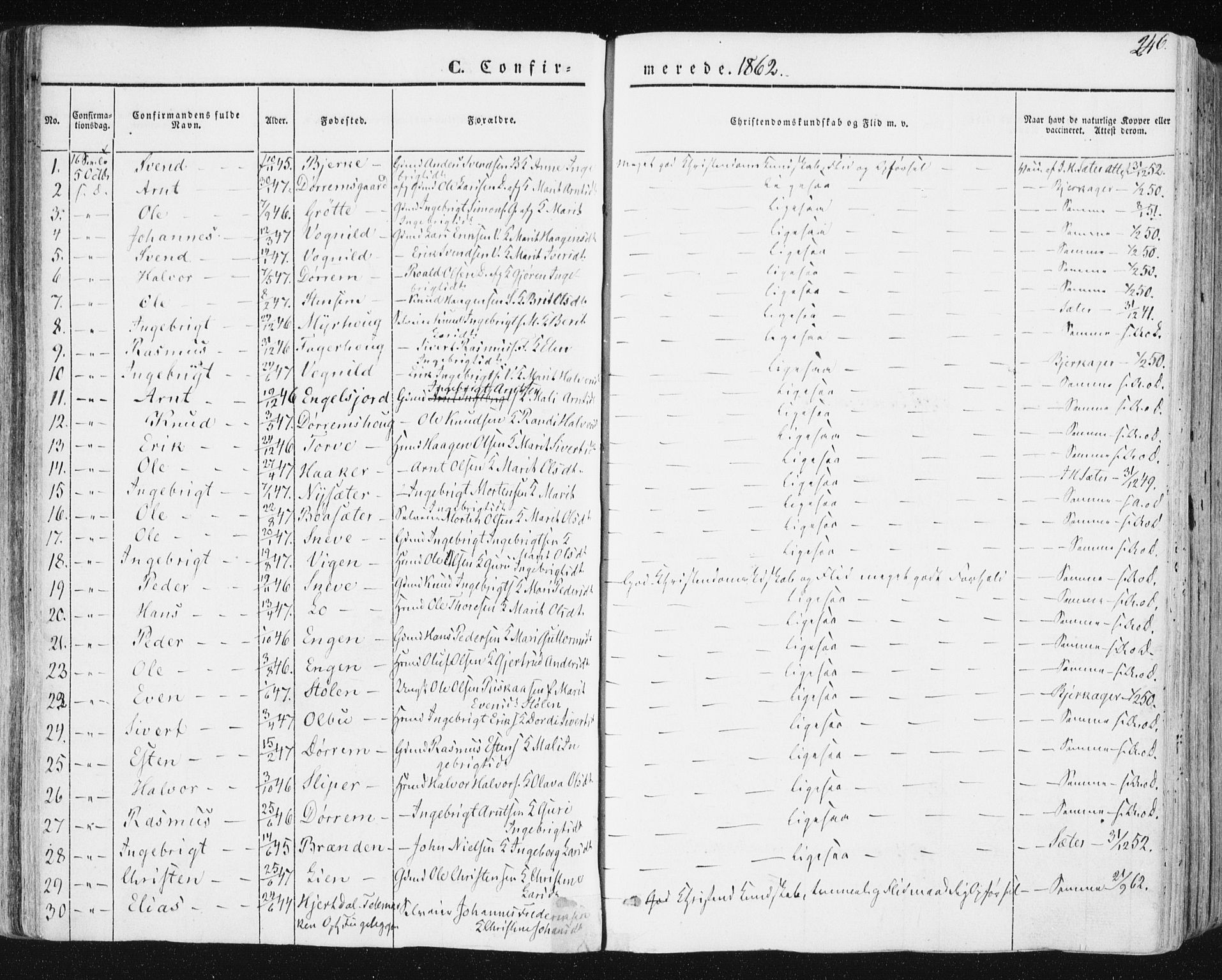 Ministerialprotokoller, klokkerbøker og fødselsregistre - Sør-Trøndelag, SAT/A-1456/678/L0899: Parish register (official) no. 678A08, 1848-1872, p. 246
