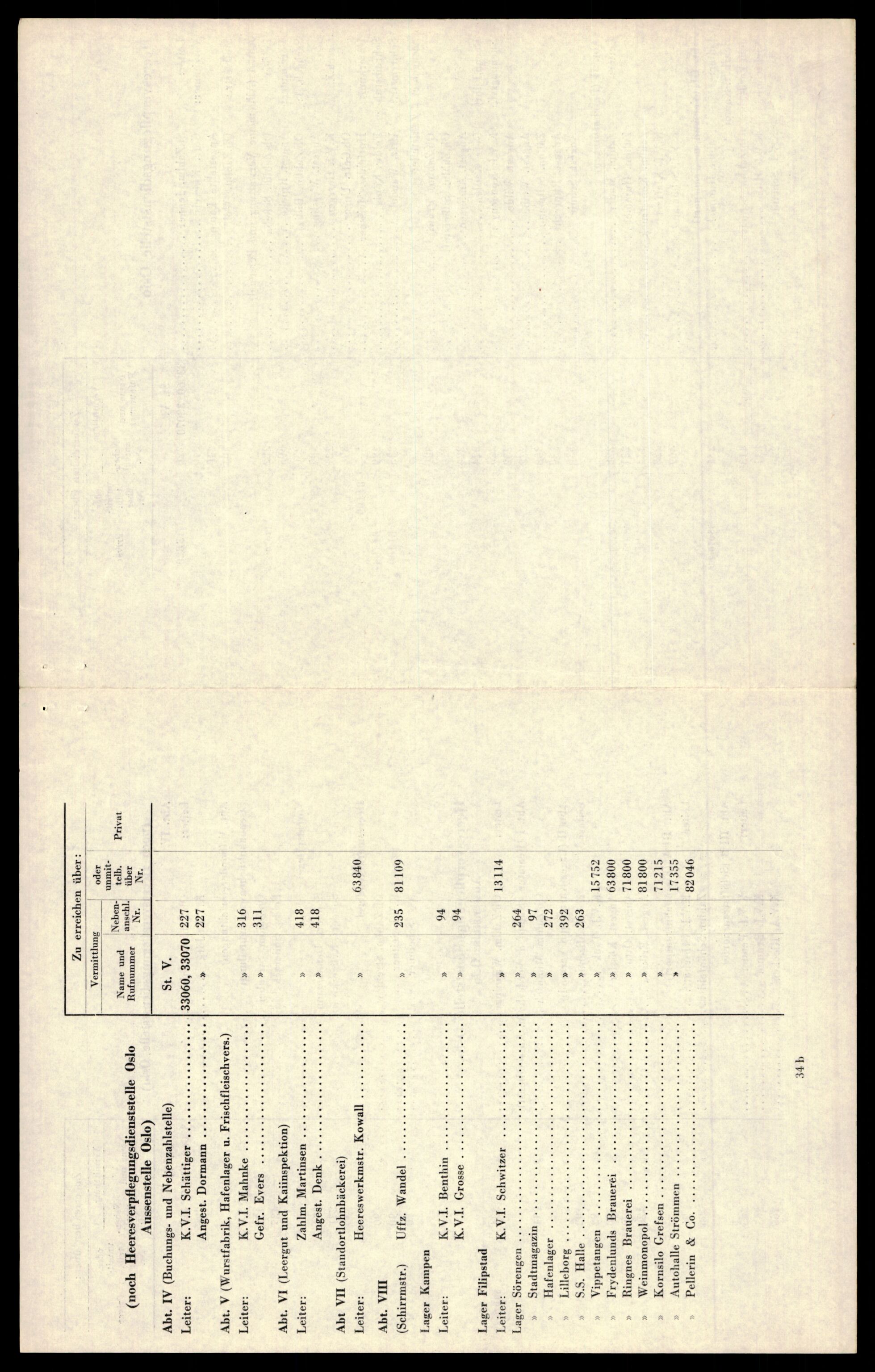 Forsvarets Overkommando. 2 kontor. Arkiv 11.4. Spredte tyske arkivsaker, AV/RA-RAFA-7031/D/Dar/Darb/L0014: Reichskommissariat., 1942-1944, p. 449