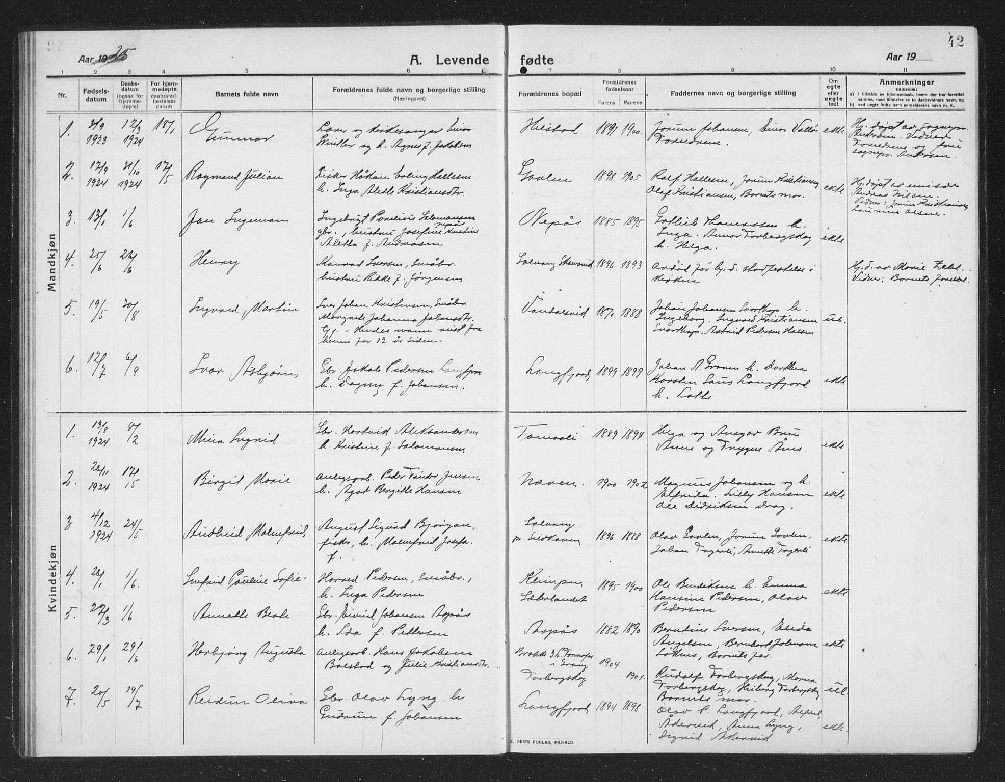 Ministerialprotokoller, klokkerbøker og fødselsregistre - Nordland, AV/SAT-A-1459/814/L0231: Parish register (copy) no. 814C04, 1912-1926, p. 42