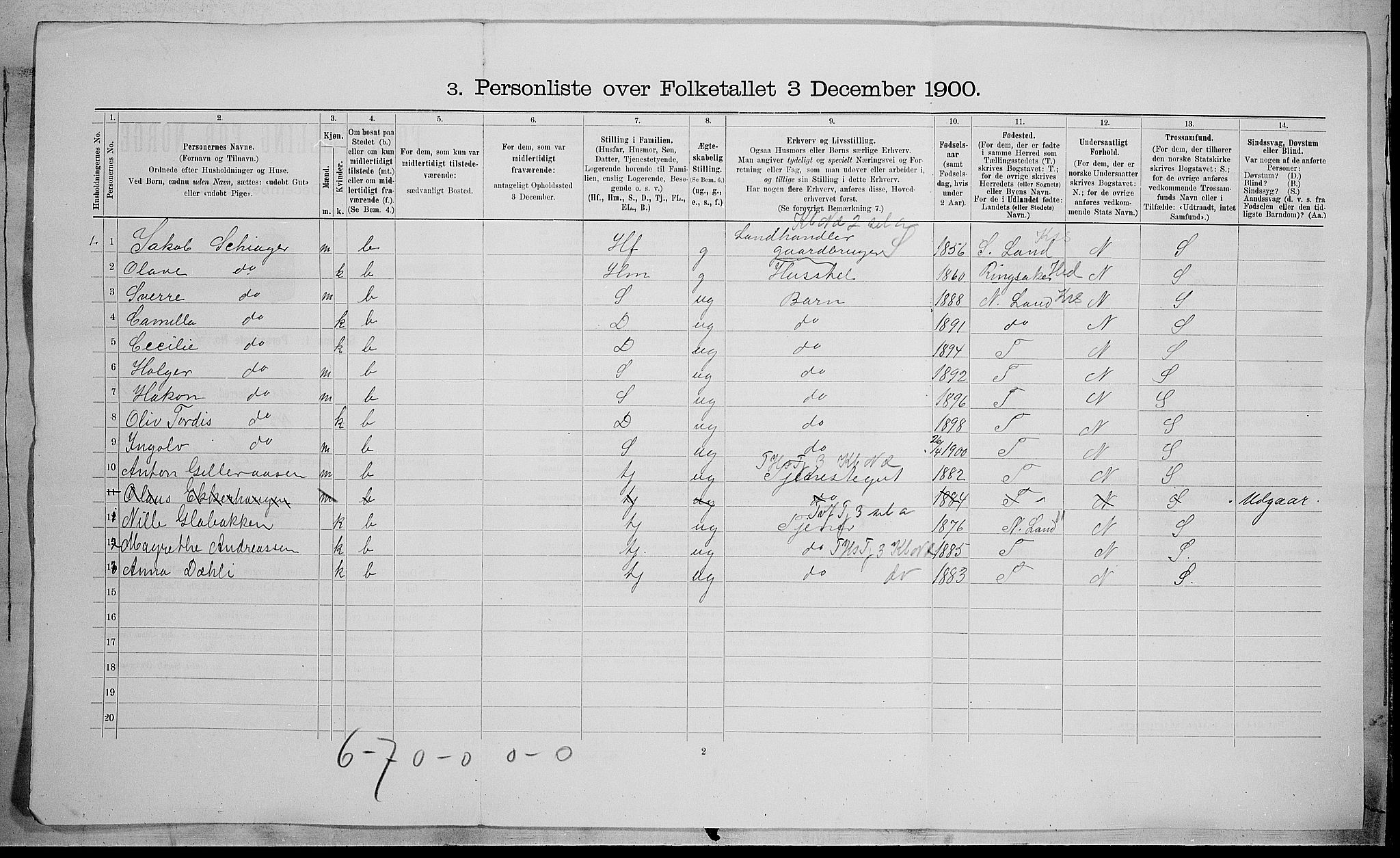 SAH, 1900 census for Biri, 1900, p. 1654