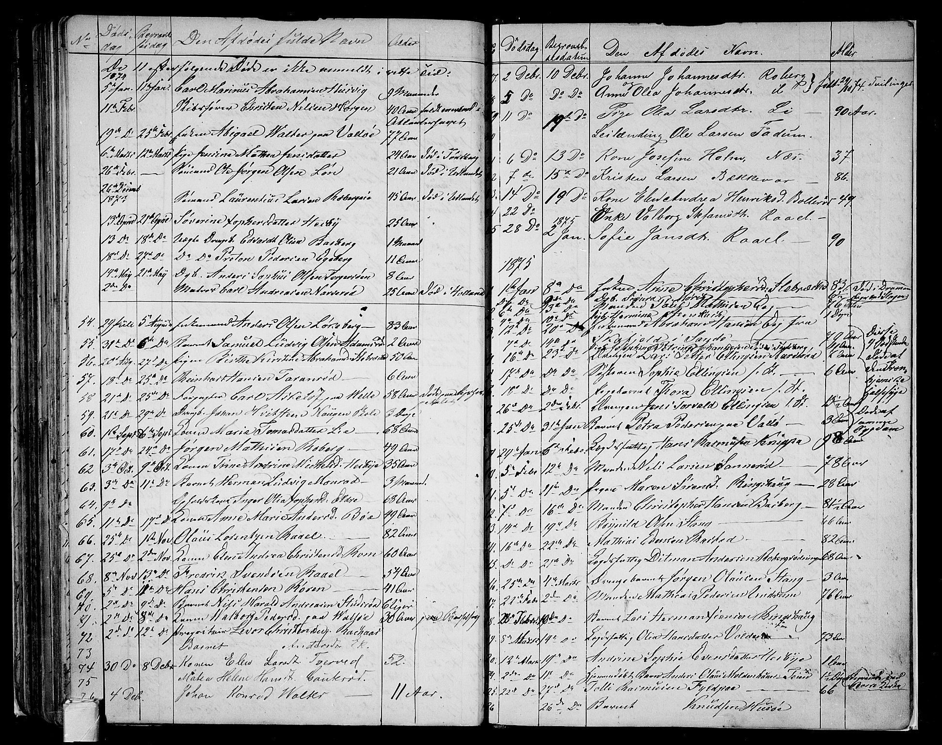 Sem kirkebøker, AV/SAKO-A-5/G/Ga/L0004: Parish register (copy) no. I 4, 1855-1877