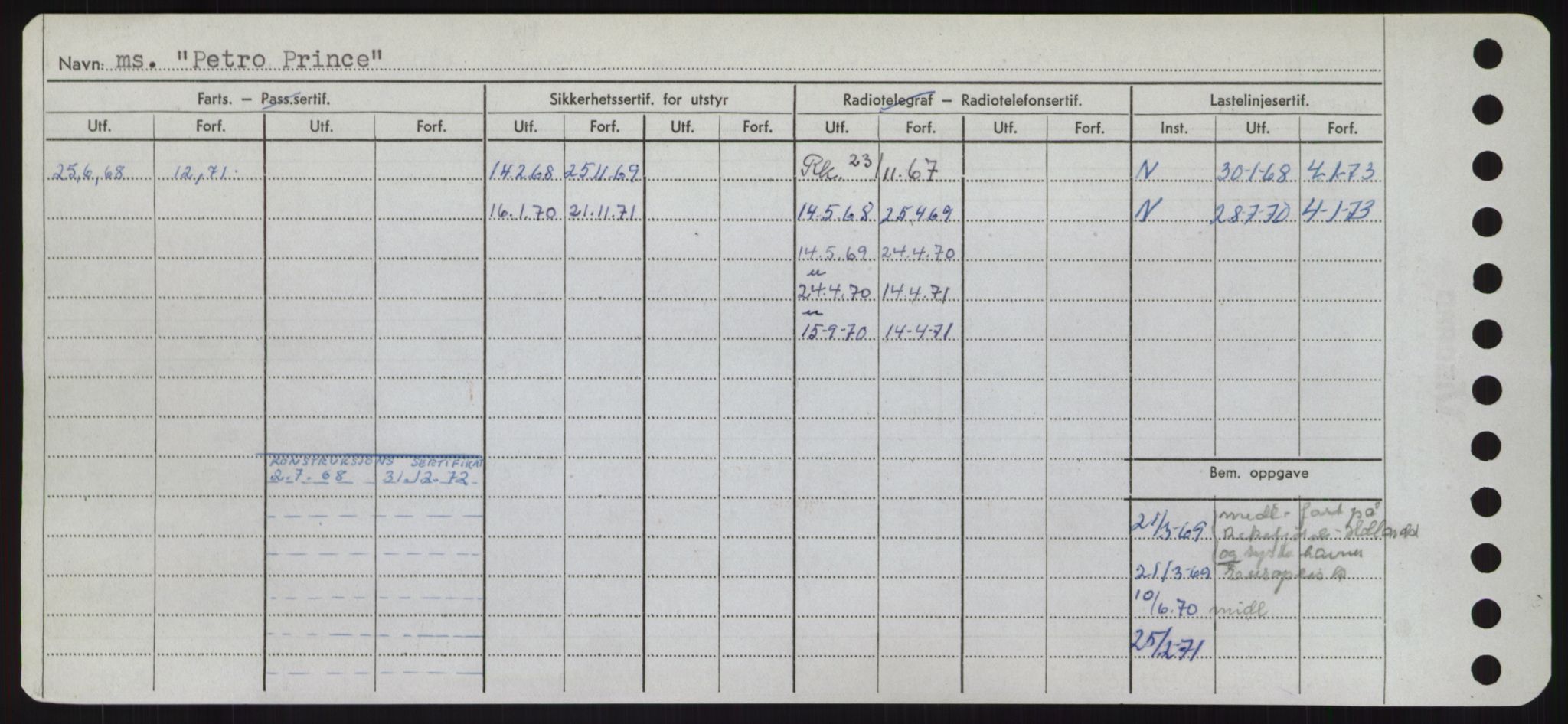 Sjøfartsdirektoratet med forløpere, Skipsmålingen, AV/RA-S-1627/H/Hd/L0029: Fartøy, P, p. 218