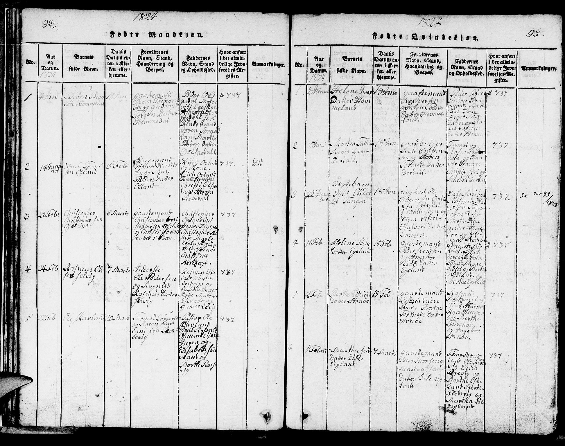 Strand sokneprestkontor, SAST/A-101828/H/Ha/Hab/L0002: Parish register (copy) no. B 2, 1816-1854, p. 92-93