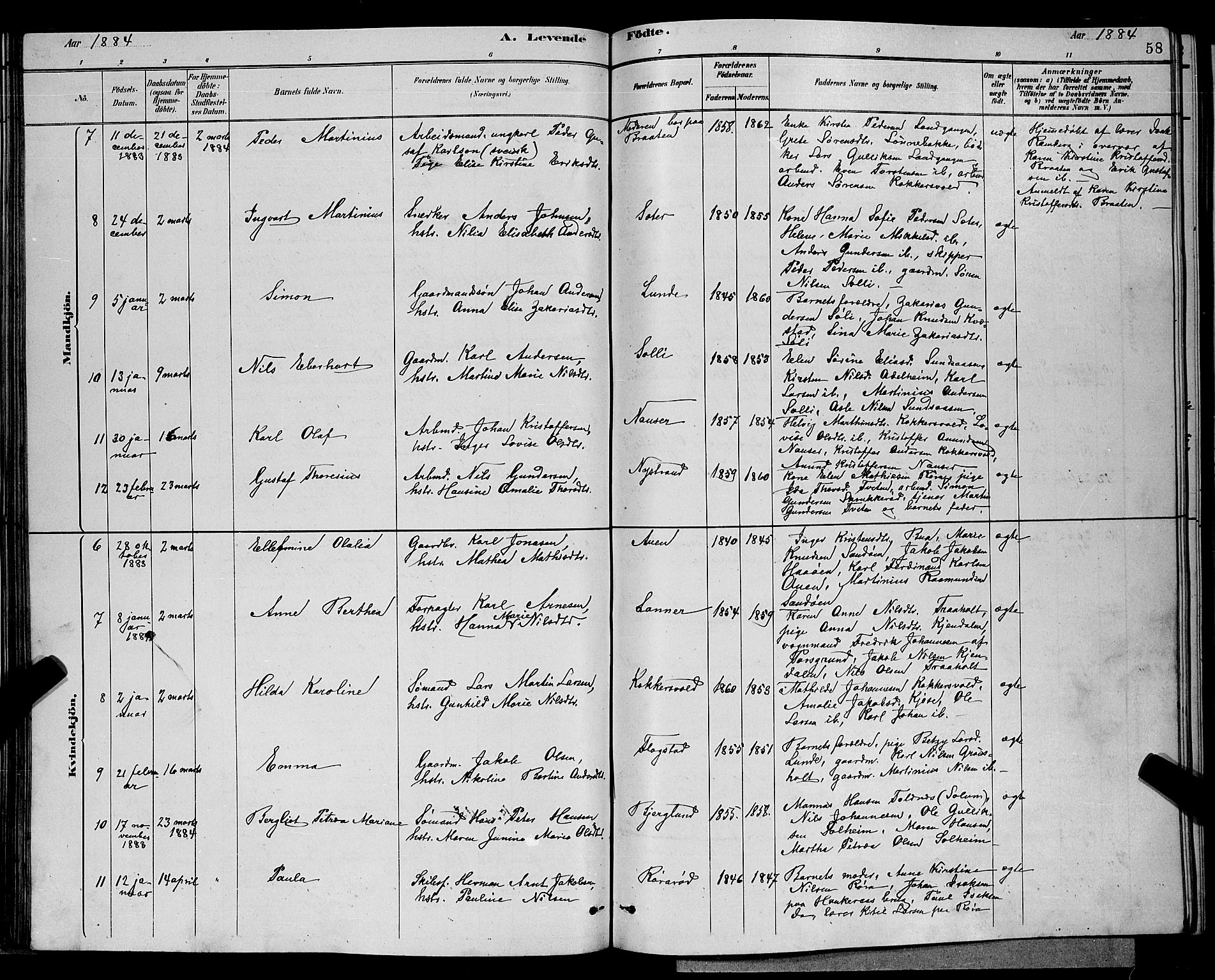 Eidanger kirkebøker, SAKO/A-261/G/Ga/L0002: Parish register (copy) no. 2, 1879-1892, p. 58