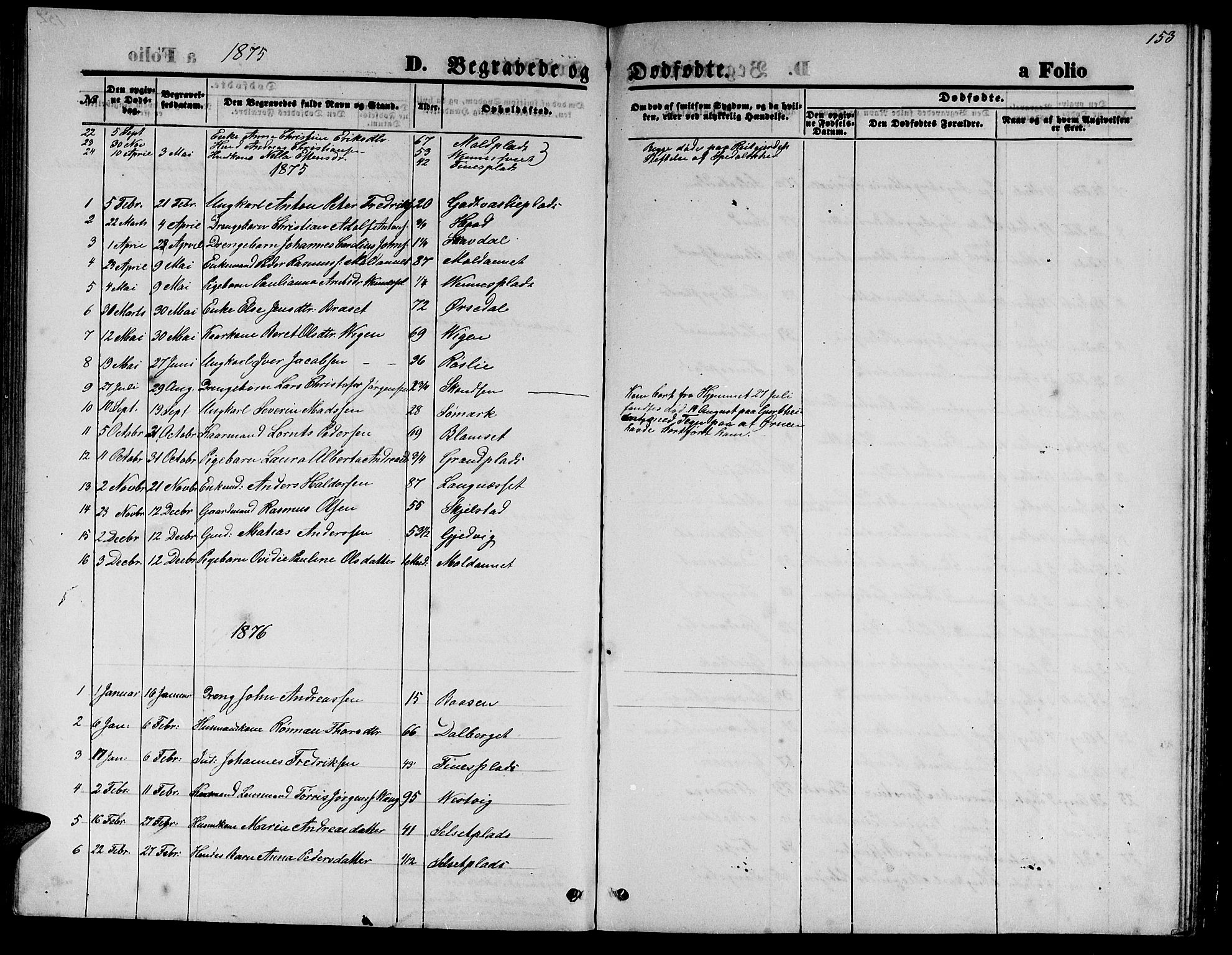 Ministerialprotokoller, klokkerbøker og fødselsregistre - Nord-Trøndelag, SAT/A-1458/744/L0422: Parish register (copy) no. 744C01, 1871-1885, p. 153