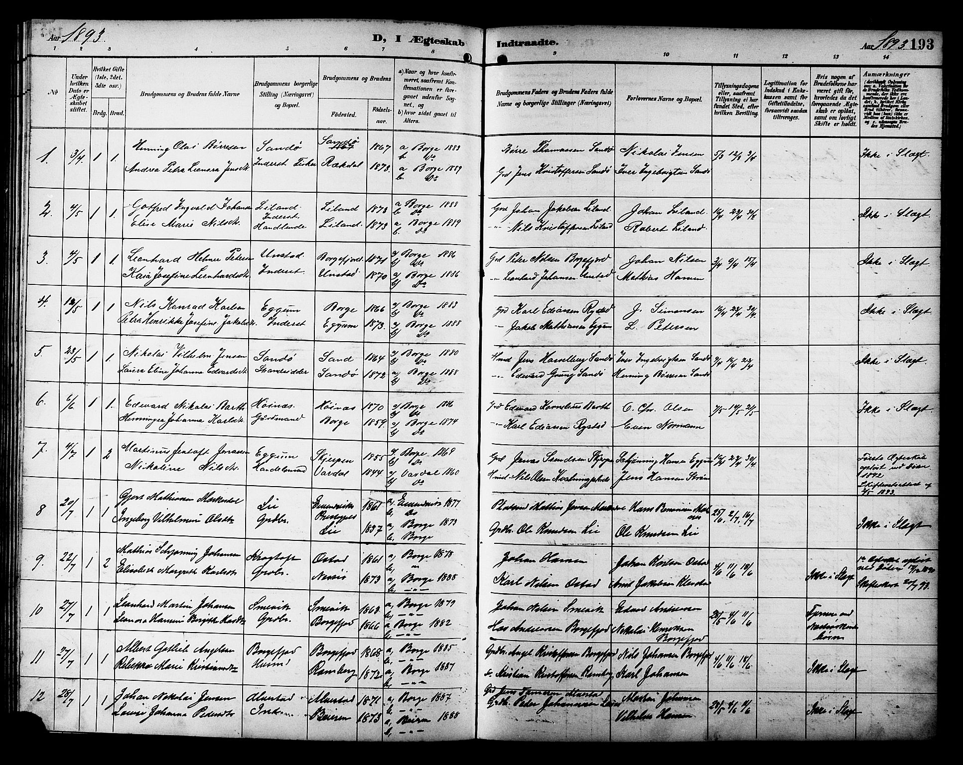 Ministerialprotokoller, klokkerbøker og fødselsregistre - Nordland, SAT/A-1459/880/L1141: Parish register (copy) no. 880C03, 1893-1928, p. 193