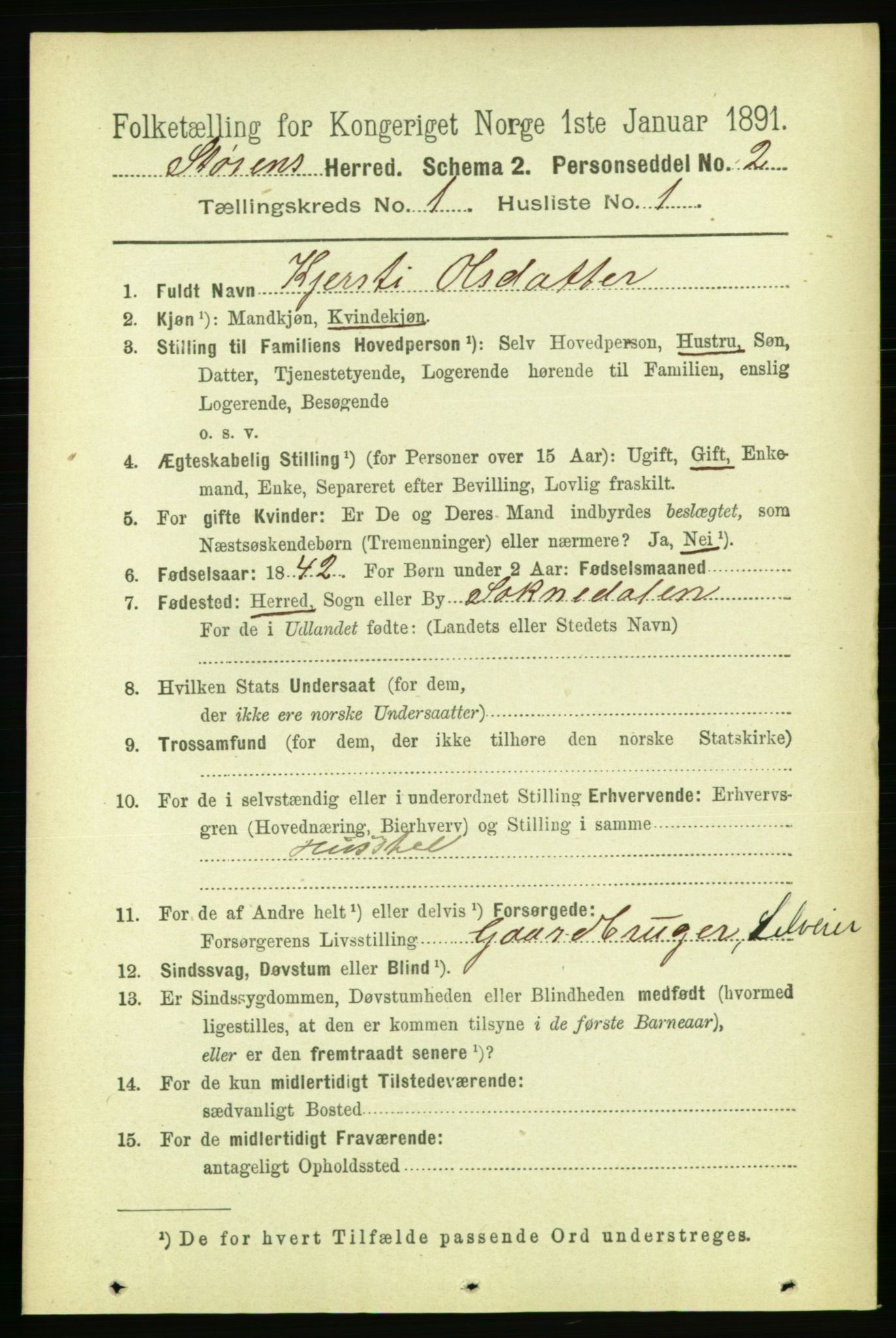 RA, 1891 census for 1648 Støren, 1891, p. 73