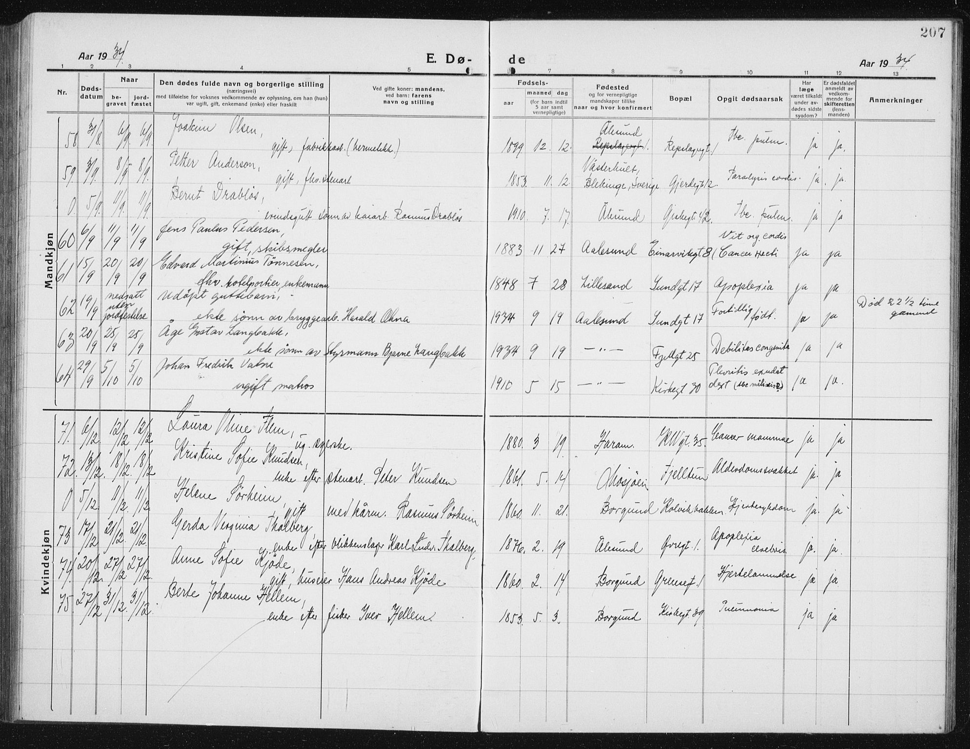 Ministerialprotokoller, klokkerbøker og fødselsregistre - Møre og Romsdal, AV/SAT-A-1454/529/L0474: Parish register (copy) no. 529C11, 1918-1938, p. 207