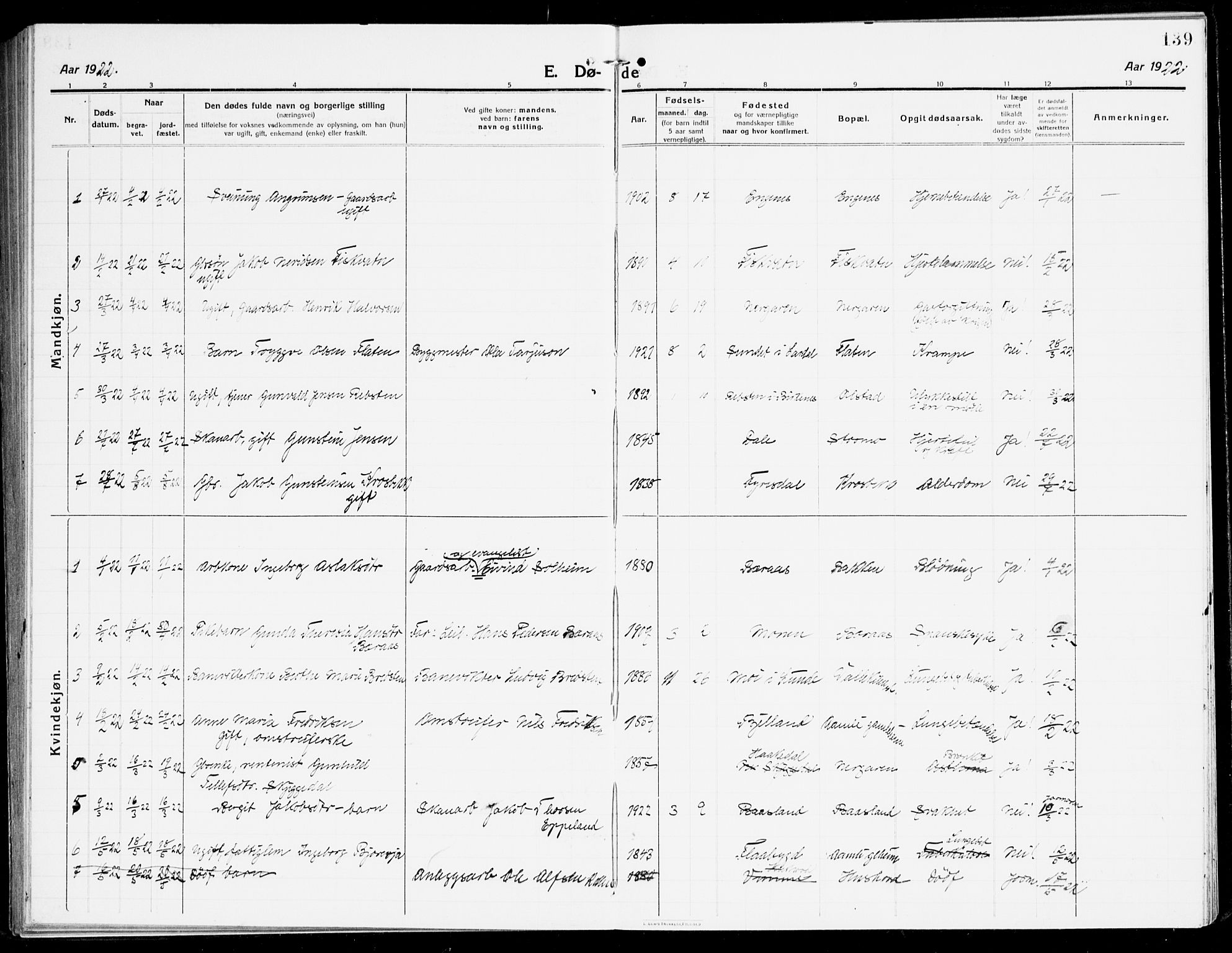 Åmli sokneprestkontor, AV/SAK-1111-0050/F/Fa/Fac/L0013: Parish register (official) no. A 13, 1914-1933, p. 139