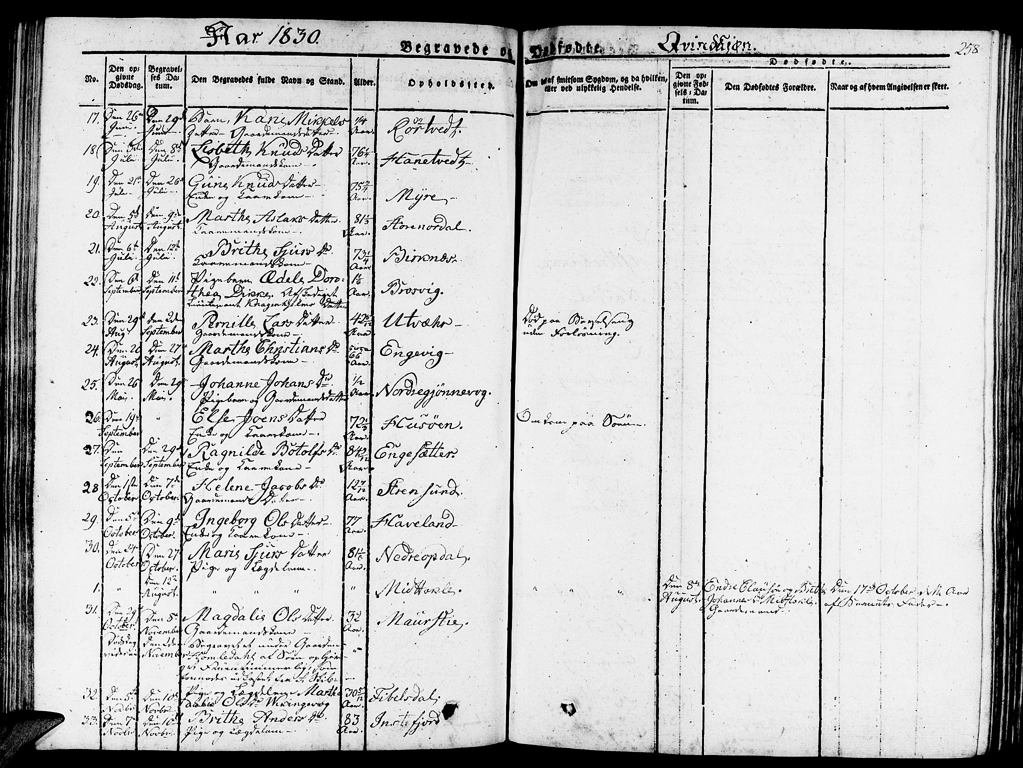 Gulen sokneprestembete, AV/SAB-A-80201/H/Haa/Haaa/L0019: Parish register (official) no. A 19, 1826-1836, p. 258