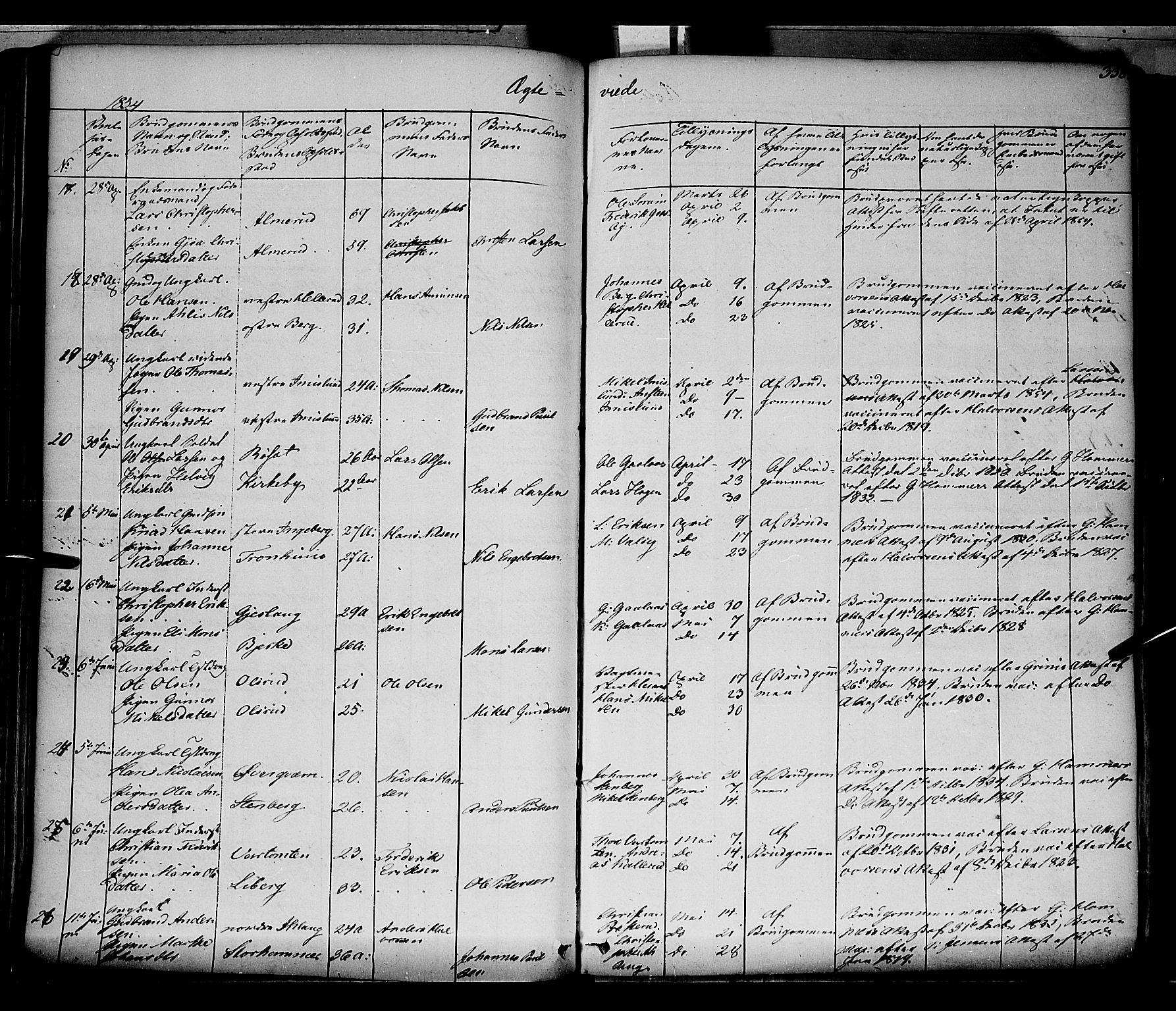 Vang prestekontor, Hedmark, SAH/PREST-008/H/Ha/Haa/L0010: Parish register (official) no. 10, 1841-1855, p. 338