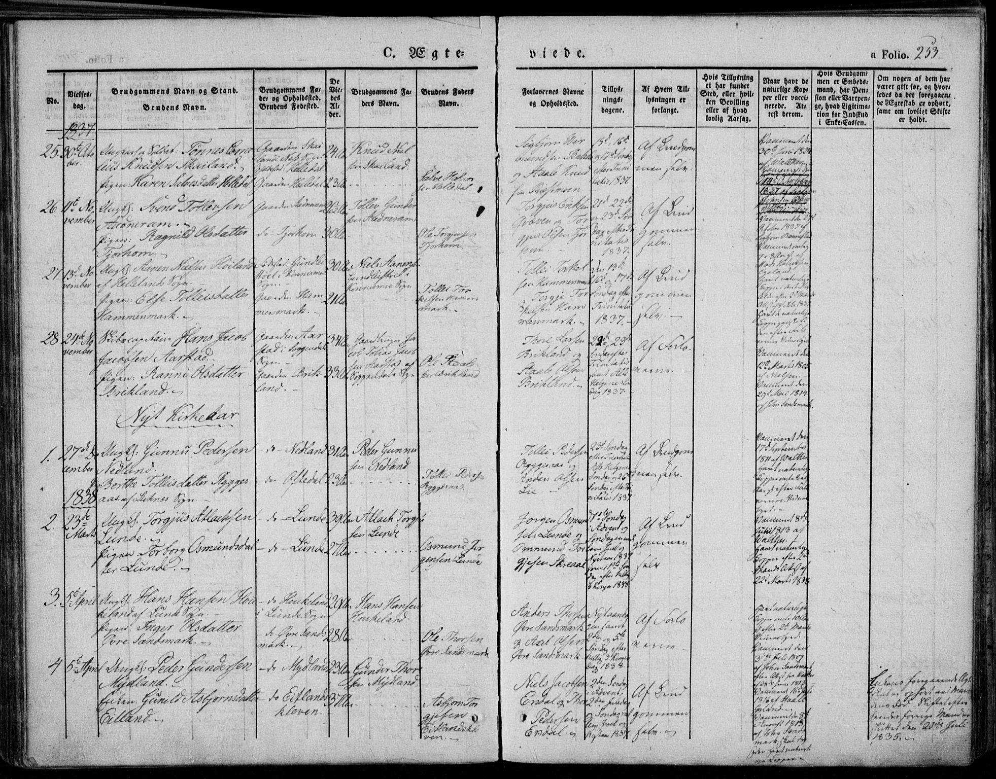 Bakke sokneprestkontor, AV/SAK-1111-0002/F/Fa/Faa/L0004: Parish register (official) no. A 4, 1834-1846, p. 253