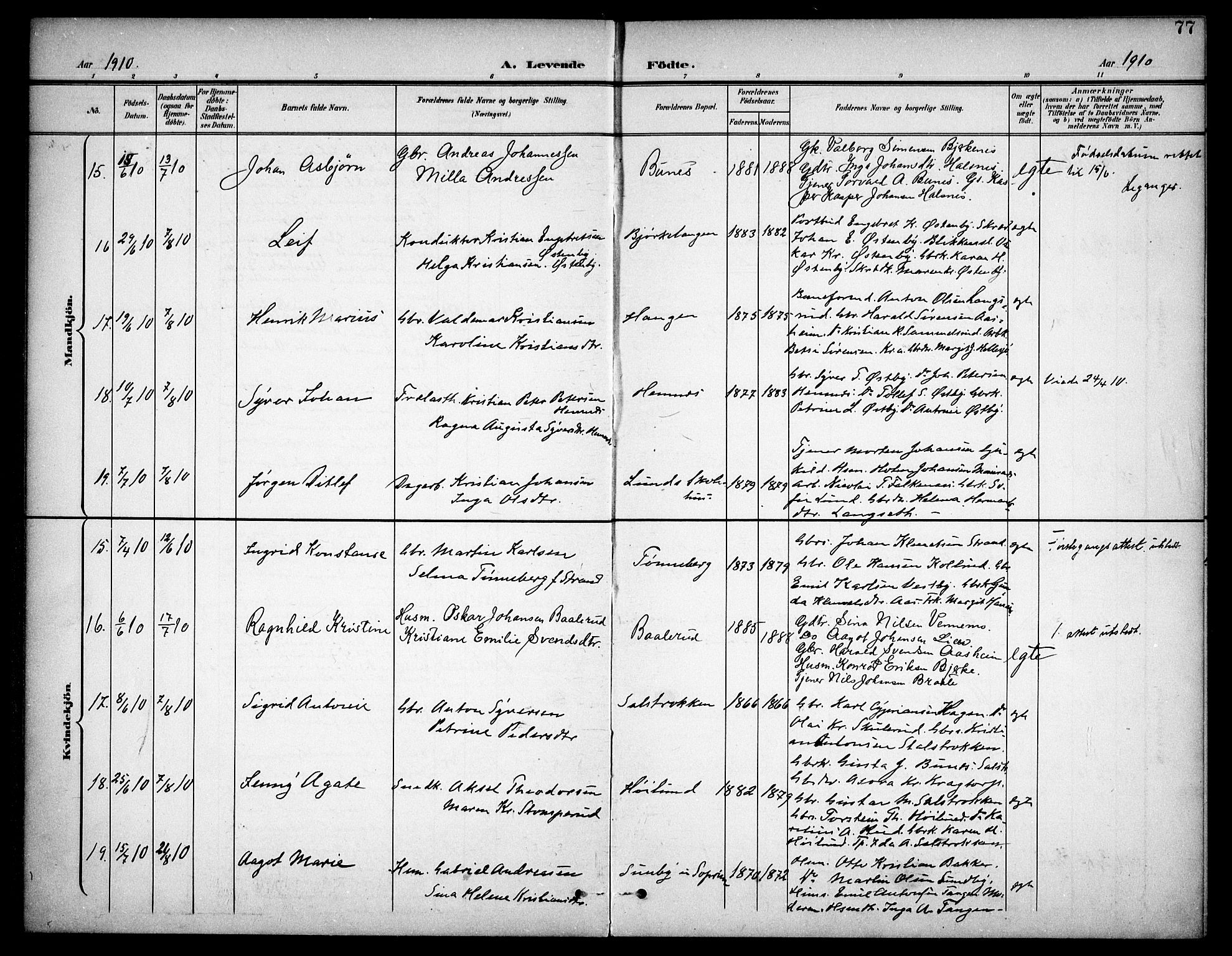 Høland prestekontor Kirkebøker, AV/SAO-A-10346a/F/Fb/L0003: Parish register (official) no. II 3, 1897-1912, p. 77