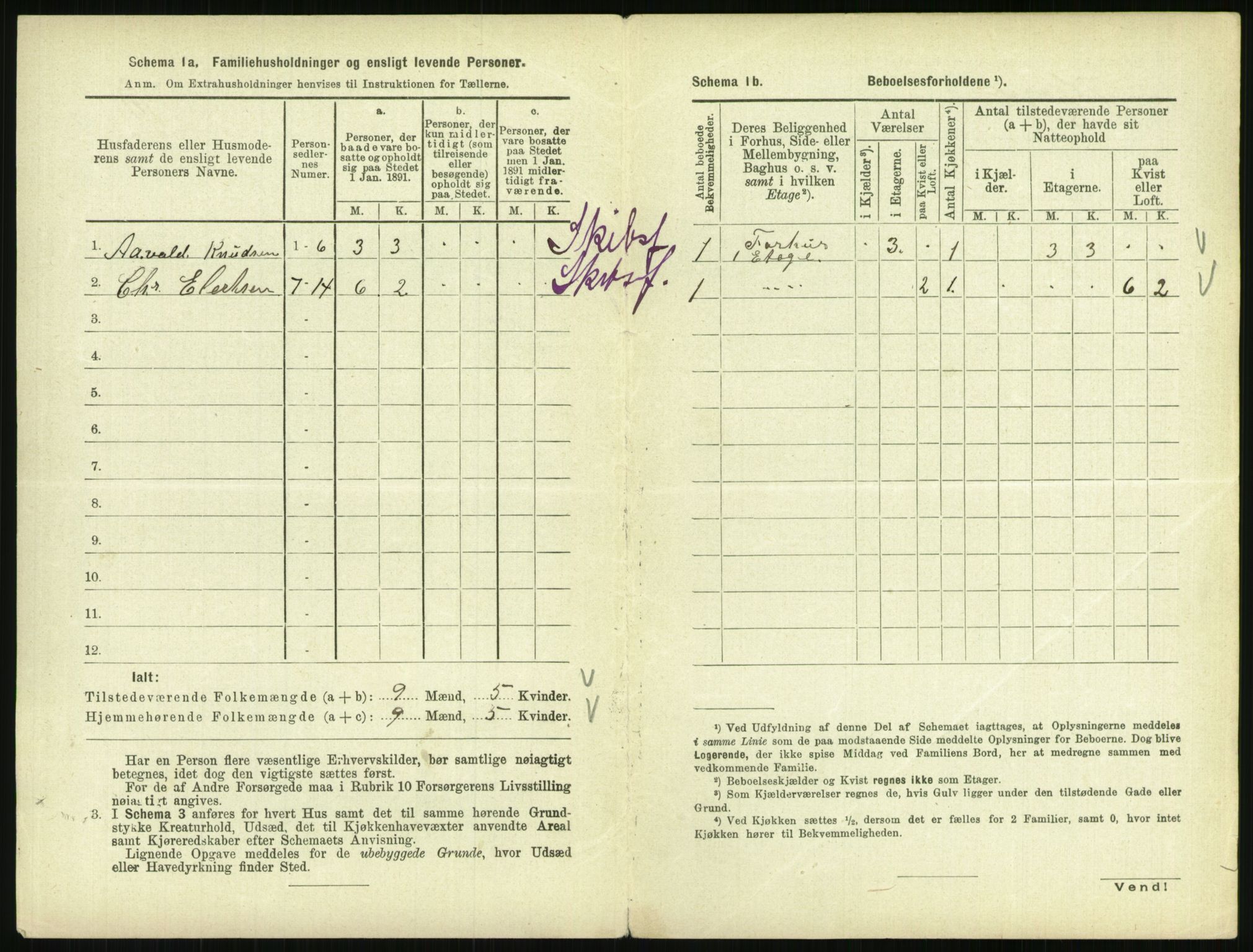 RA, 1891 census for 0801 Kragerø, 1891, p. 297