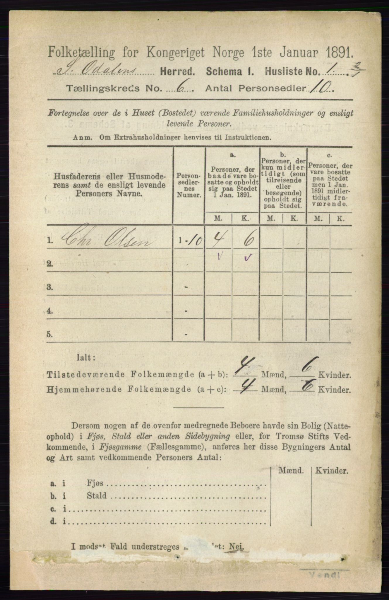 RA, 1891 census for 0419 Sør-Odal, 1891, p. 2687