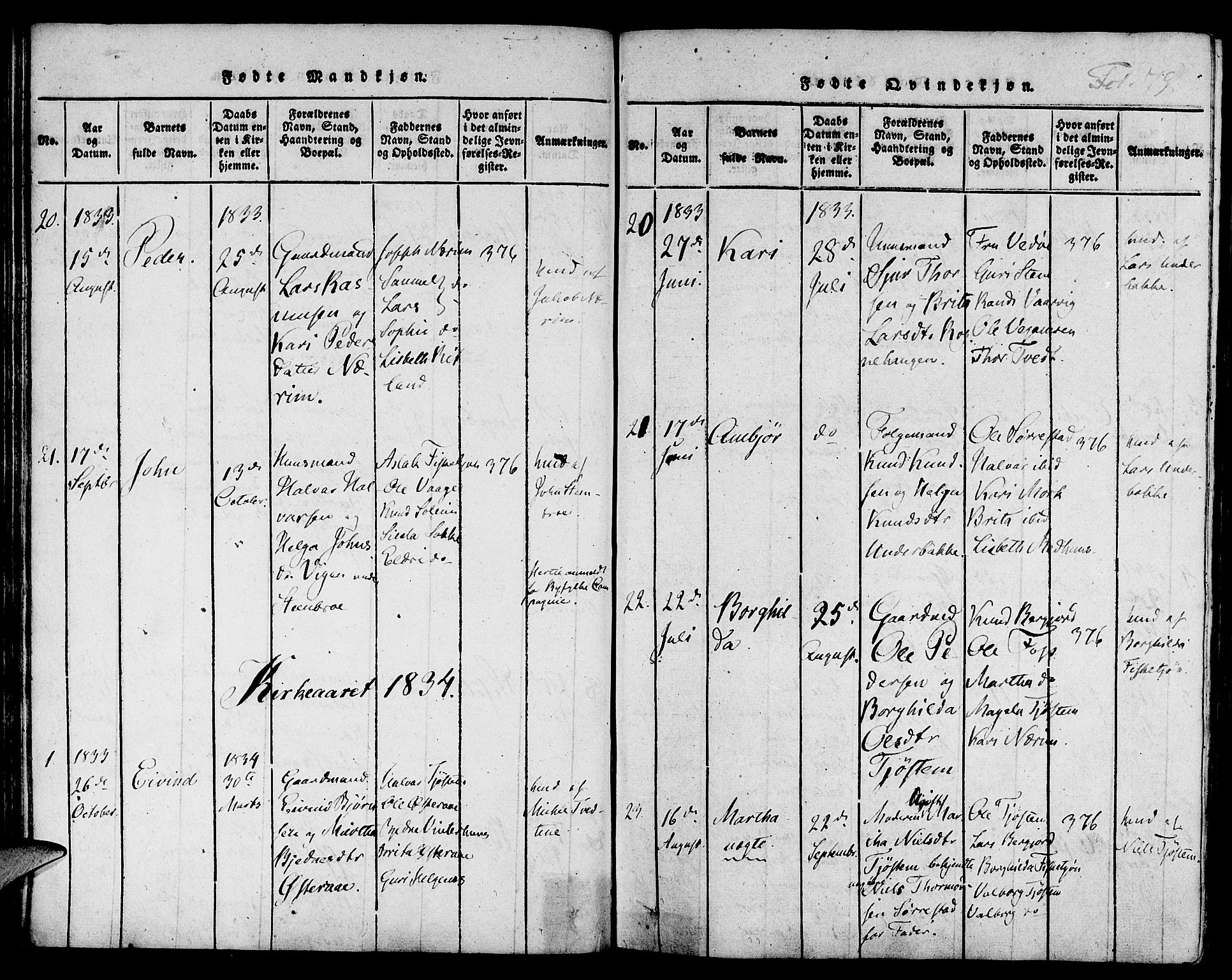 Suldal sokneprestkontor, SAST/A-101845/01/IV/L0006: Parish register (official) no. A 6, 1816-1836, p. 79
