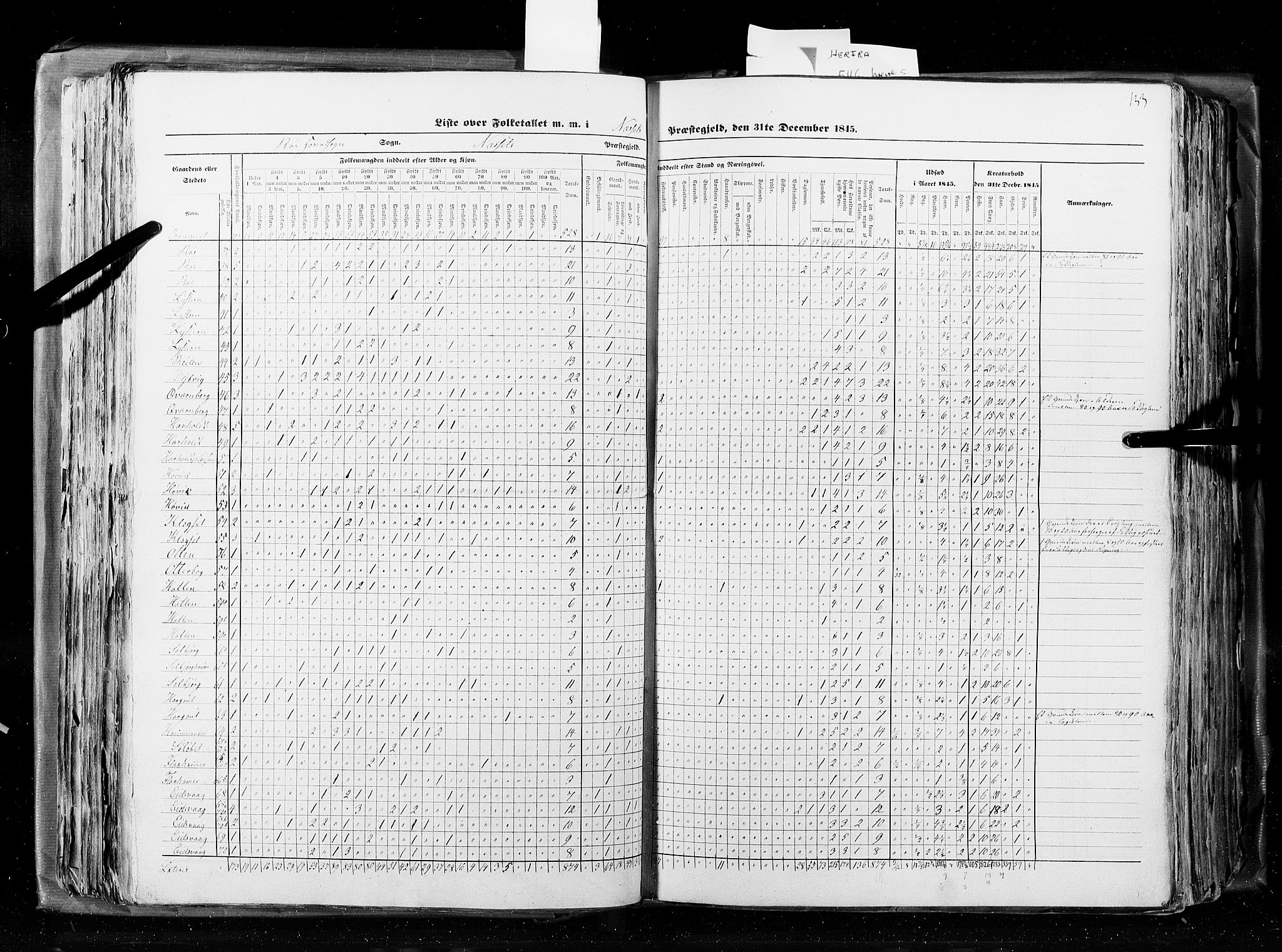 RA, Census 1845, vol. 8: Romsdal amt og Søndre Trondhjems amt, 1845, p. 133