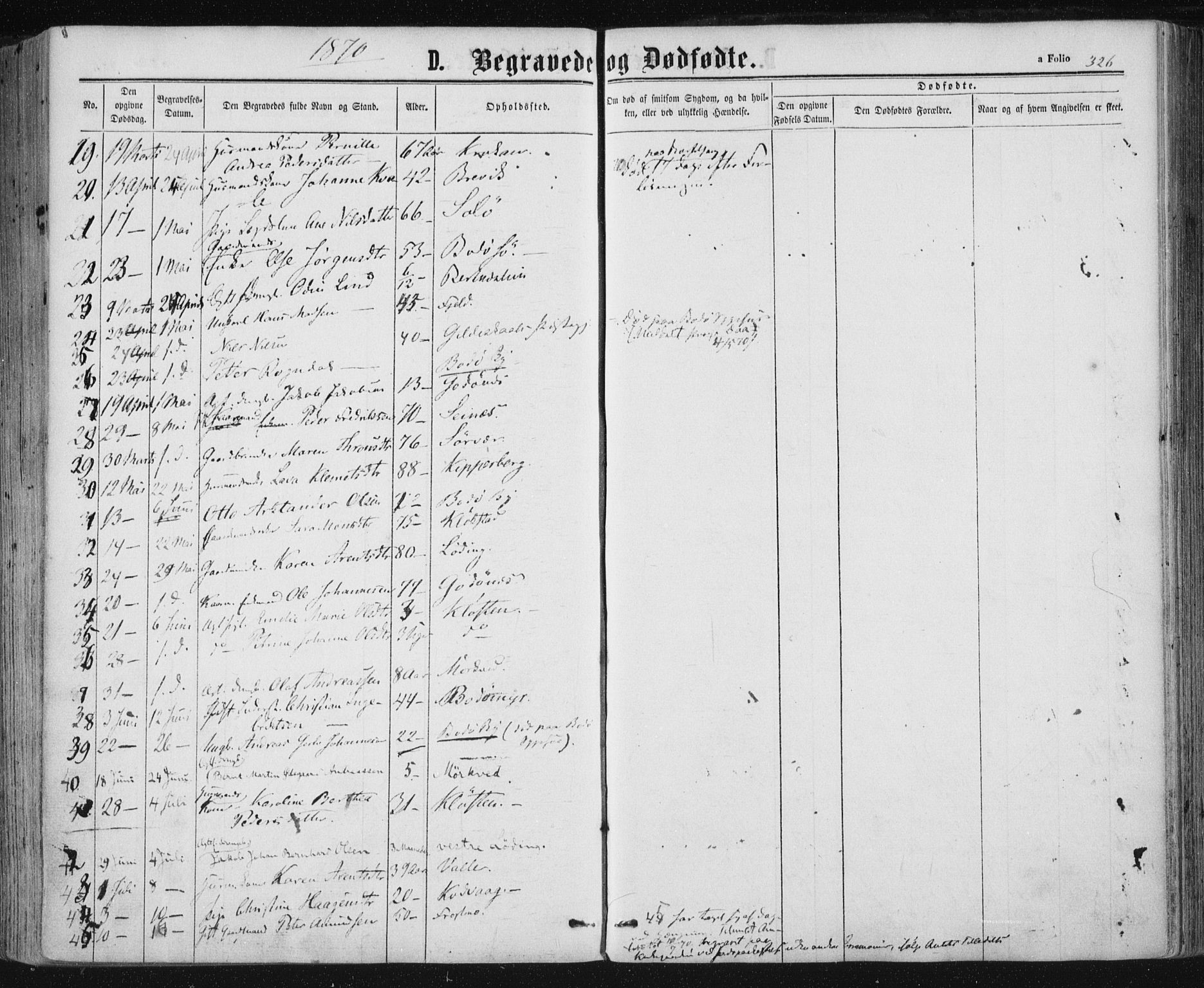 Ministerialprotokoller, klokkerbøker og fødselsregistre - Nordland, SAT/A-1459/801/L0008: Parish register (official) no. 801A08, 1864-1875, p. 326