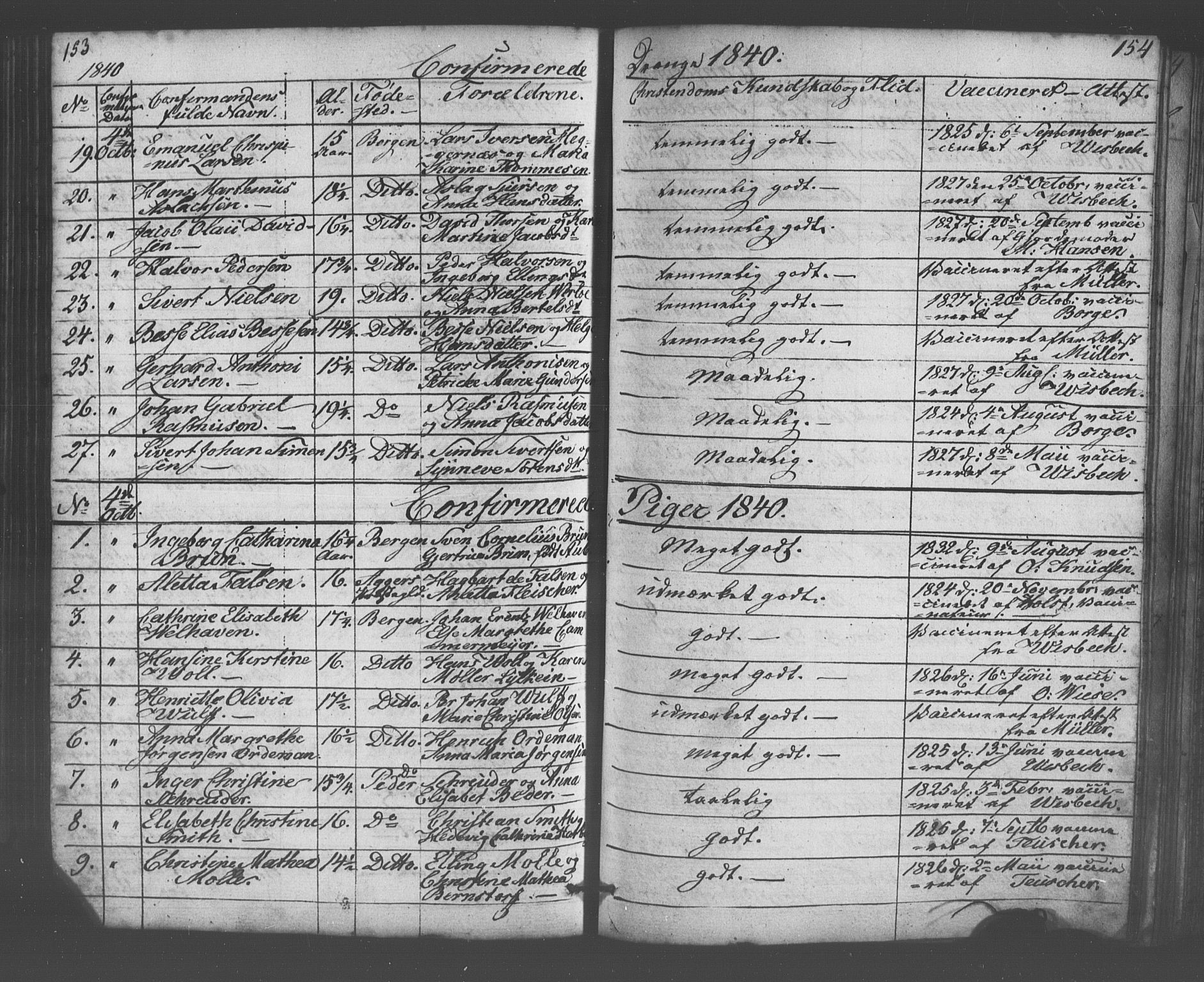 Domkirken sokneprestembete, AV/SAB-A-74801/H/Haa/L0063: Curate's parish register no. A 1, 1821-1848, p. 153-154