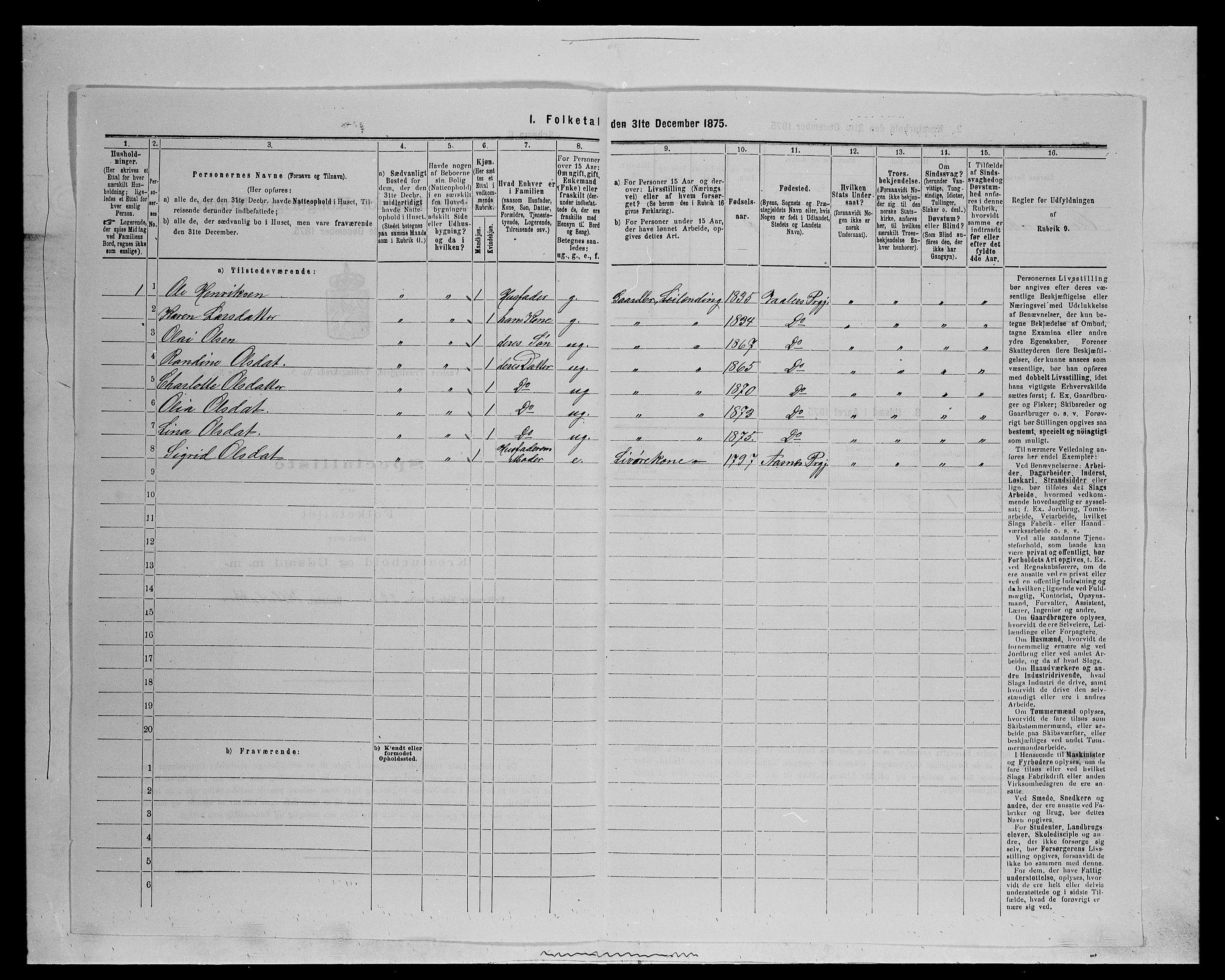 SAH, 1875 census for 0426P Våler parish (Hedmark), 1875, p. 1033