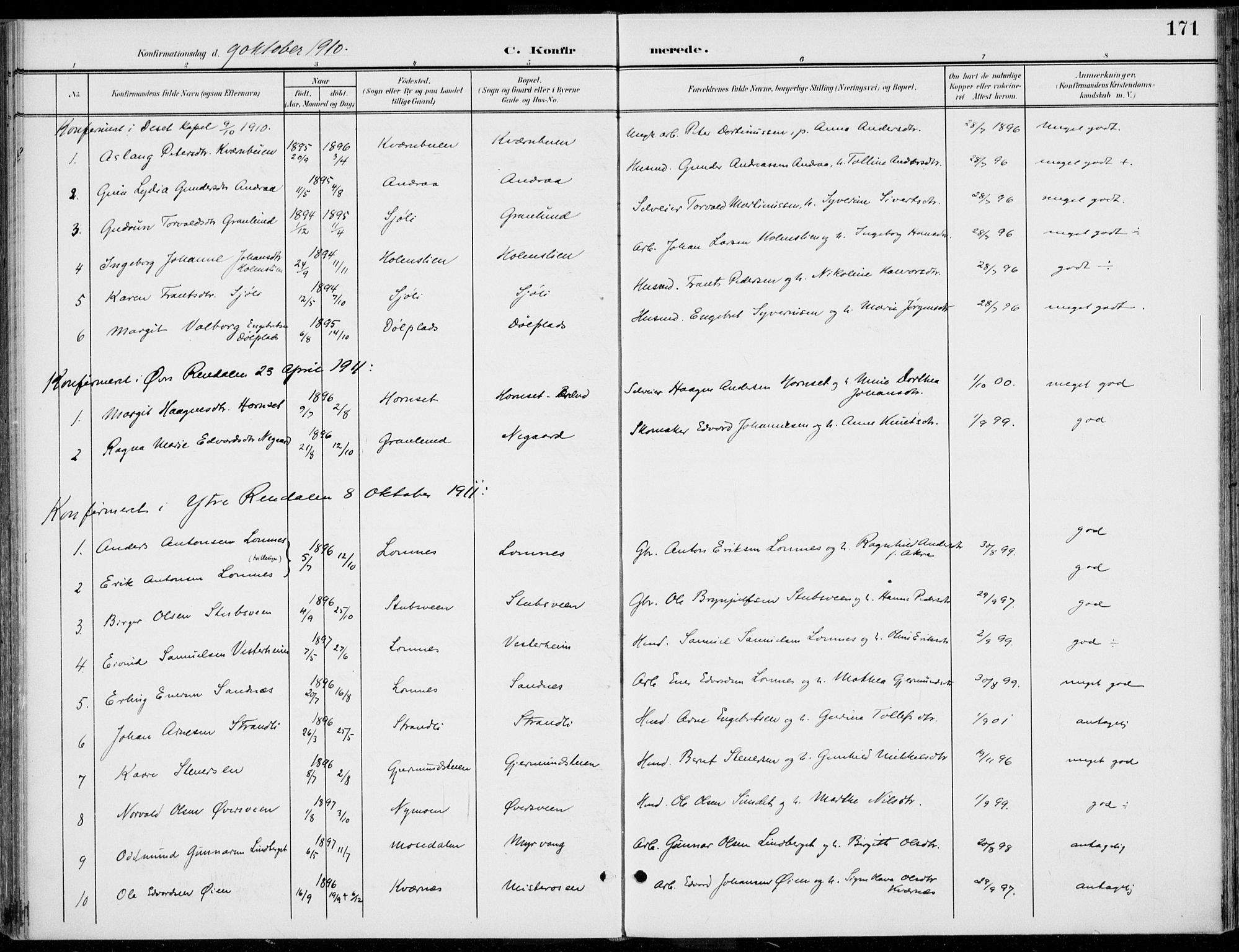 Rendalen prestekontor, SAH/PREST-054/H/Ha/Haa/L0011: Parish register (official) no. 11, 1901-1925, p. 171
