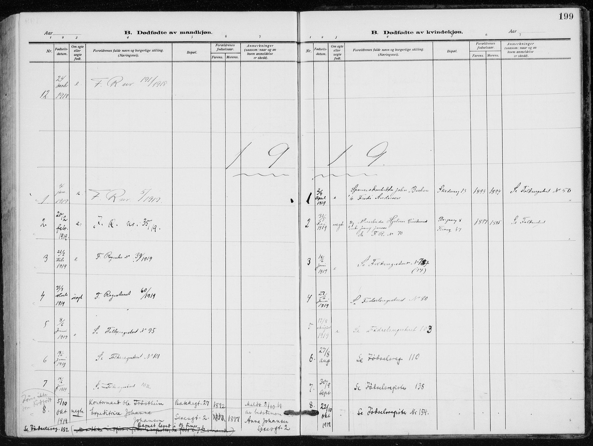 Kampen prestekontor Kirkebøker, AV/SAO-A-10853/F/Fa/L0012: Parish register (official) no. I 12, 1916-1921, p. 199