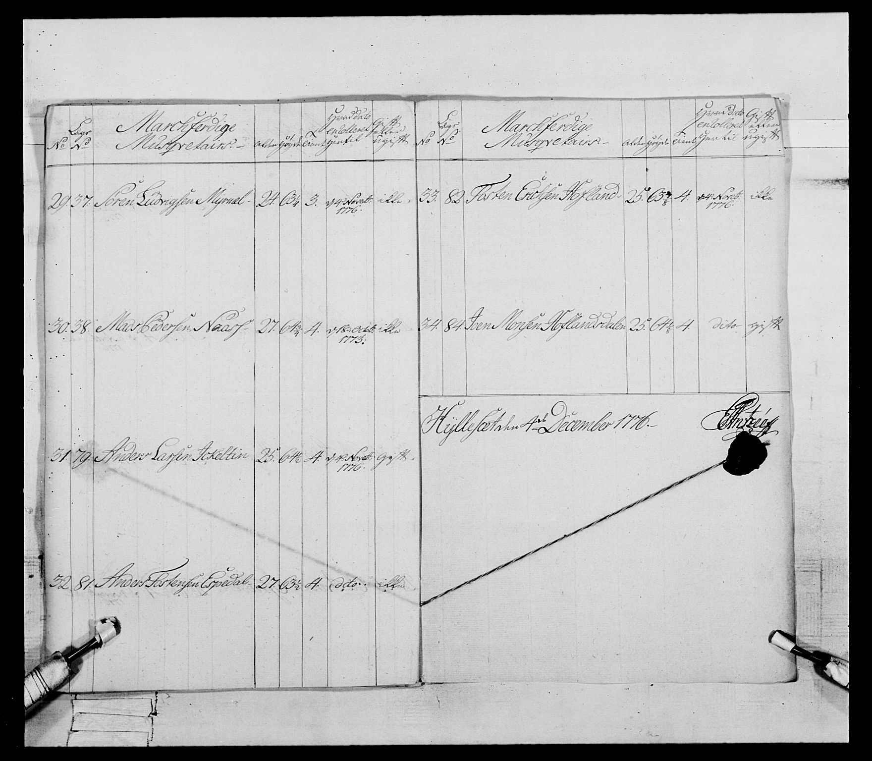 Generalitets- og kommissariatskollegiet, Det kongelige norske kommissariatskollegium, AV/RA-EA-5420/E/Eh/L0090: 1. Bergenhusiske nasjonale infanteriregiment, 1774-1780, p. 156