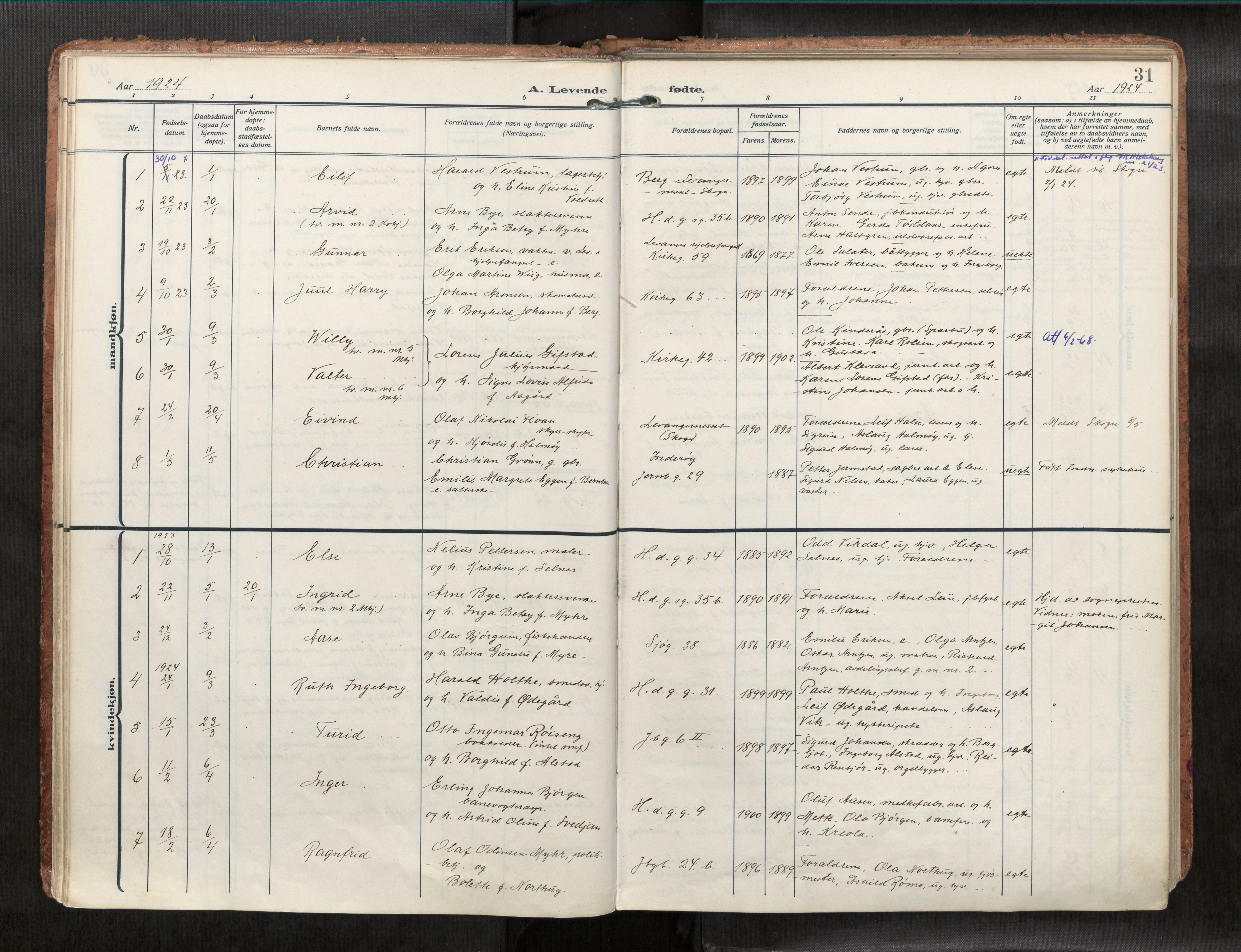 Levanger sokneprestkontor, SAT/A-1301/2/H/Haa/L0001: Parish register (official) no. 1, 1912-1932, p. 31