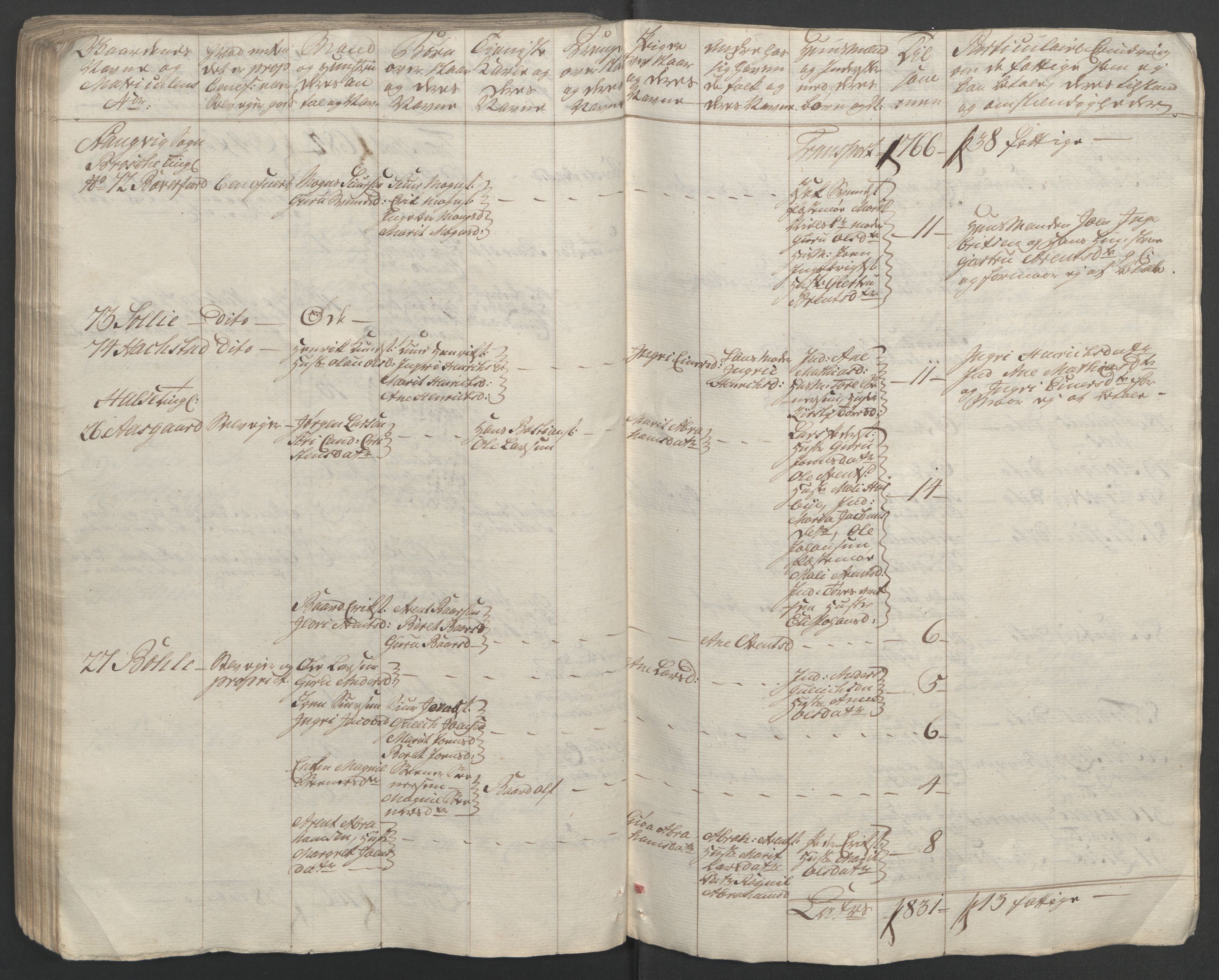 Rentekammeret inntil 1814, Reviderte regnskaper, Fogderegnskap, RA/EA-4092/R56/L3841: Ekstraskatten Nordmøre, 1762-1763, p. 146