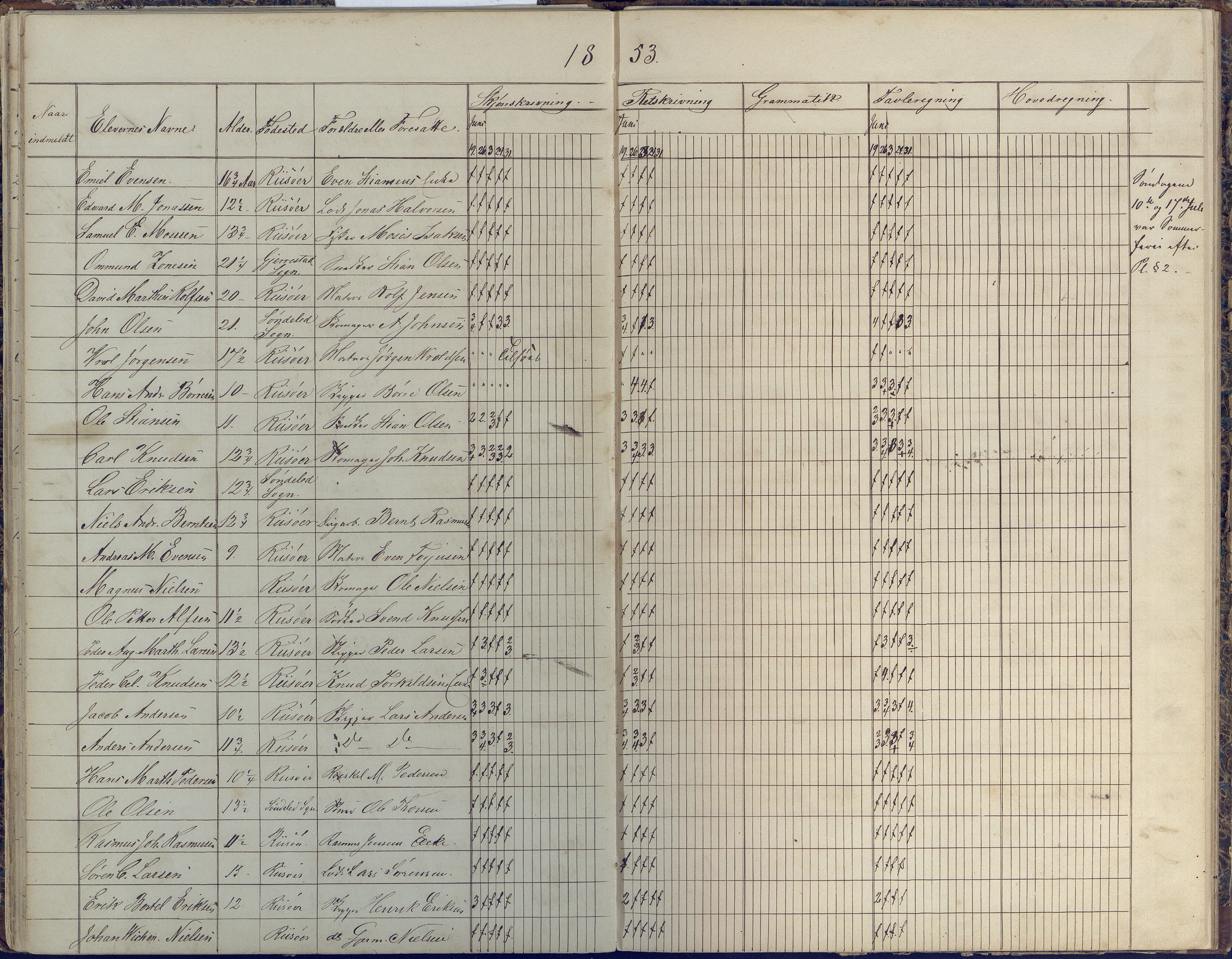 Risør kommune, AAKS/KA0901-PK/1/05/05p/L0001: Protokoll, 1850-1862, p. 58-59