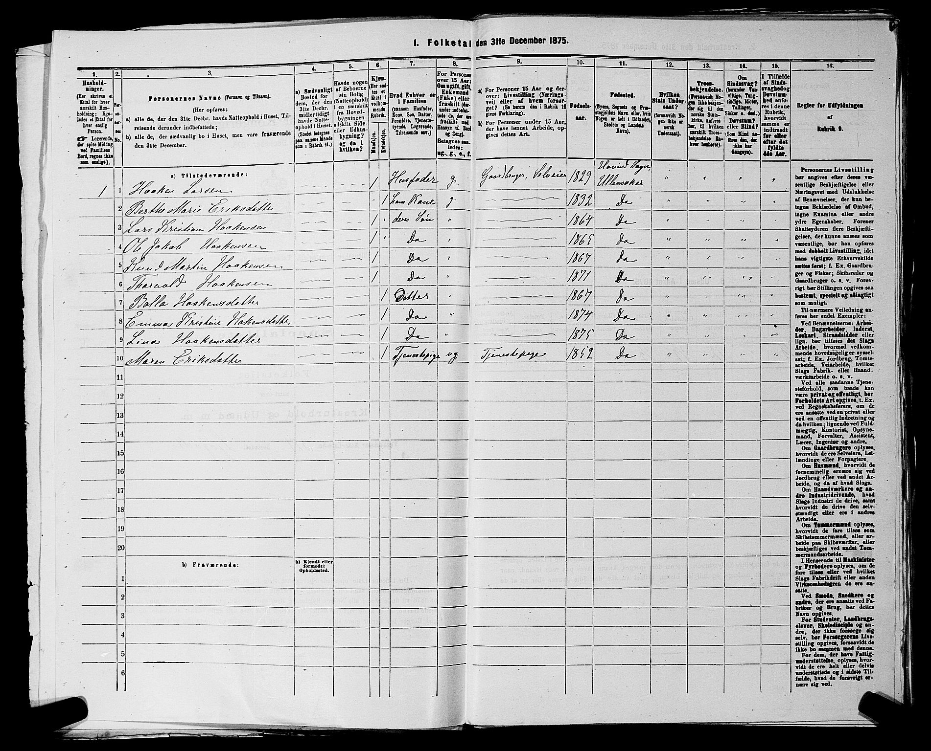 RA, 1875 census for 0235P Ullensaker, 1875, p. 1460