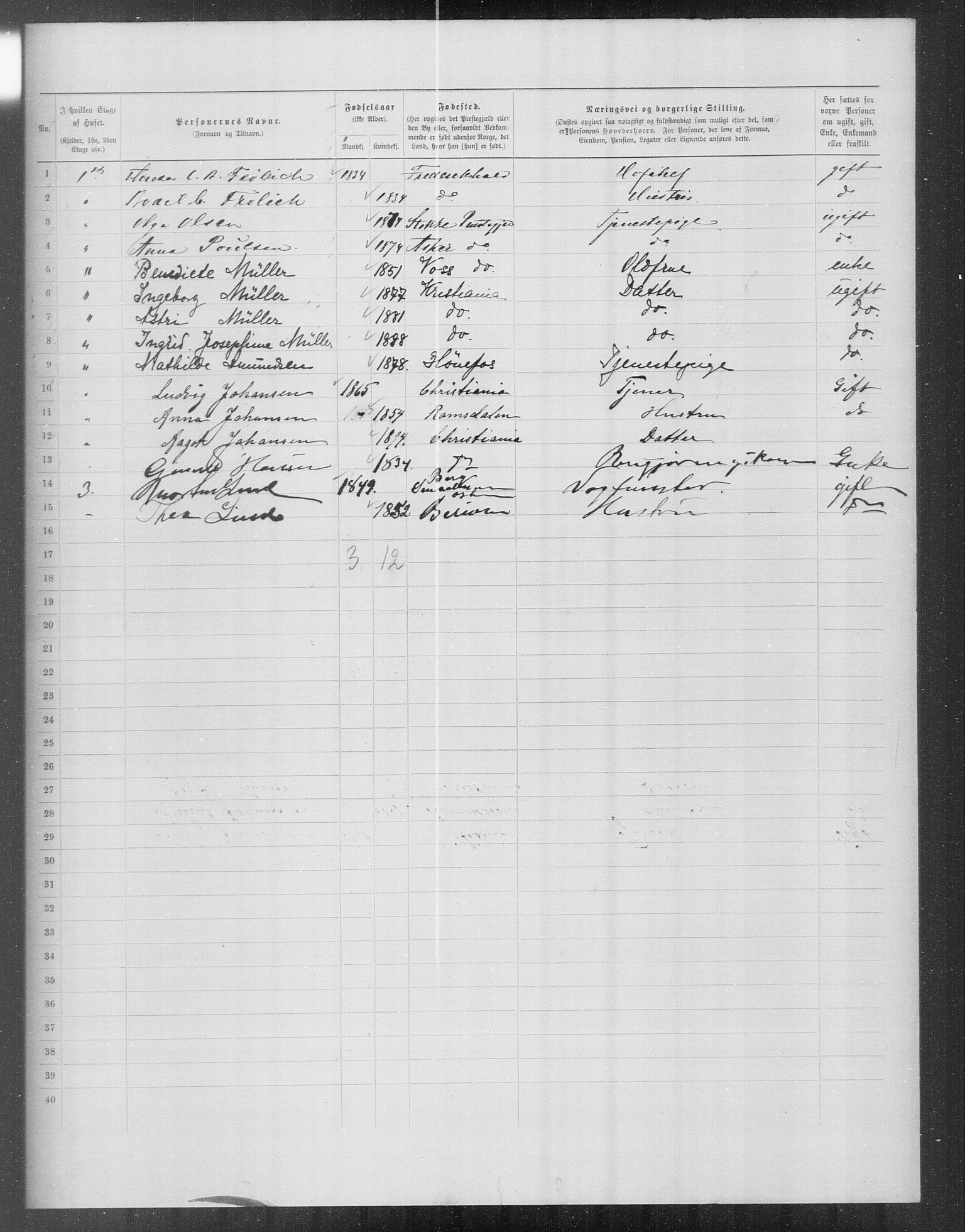 OBA, Municipal Census 1899 for Kristiania, 1899, p. 13293