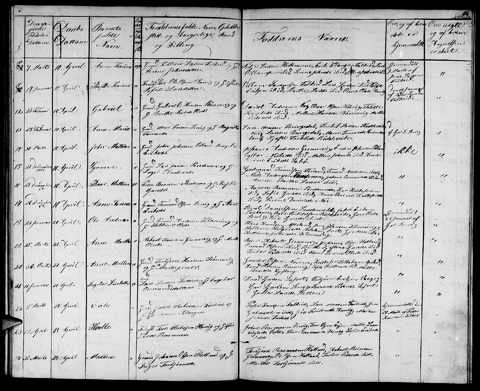 Tysvær sokneprestkontor, SAST/A -101864/H/Ha/Hab/L0002: Parish register (copy) no. B 2, 1852-1868, p. 56
