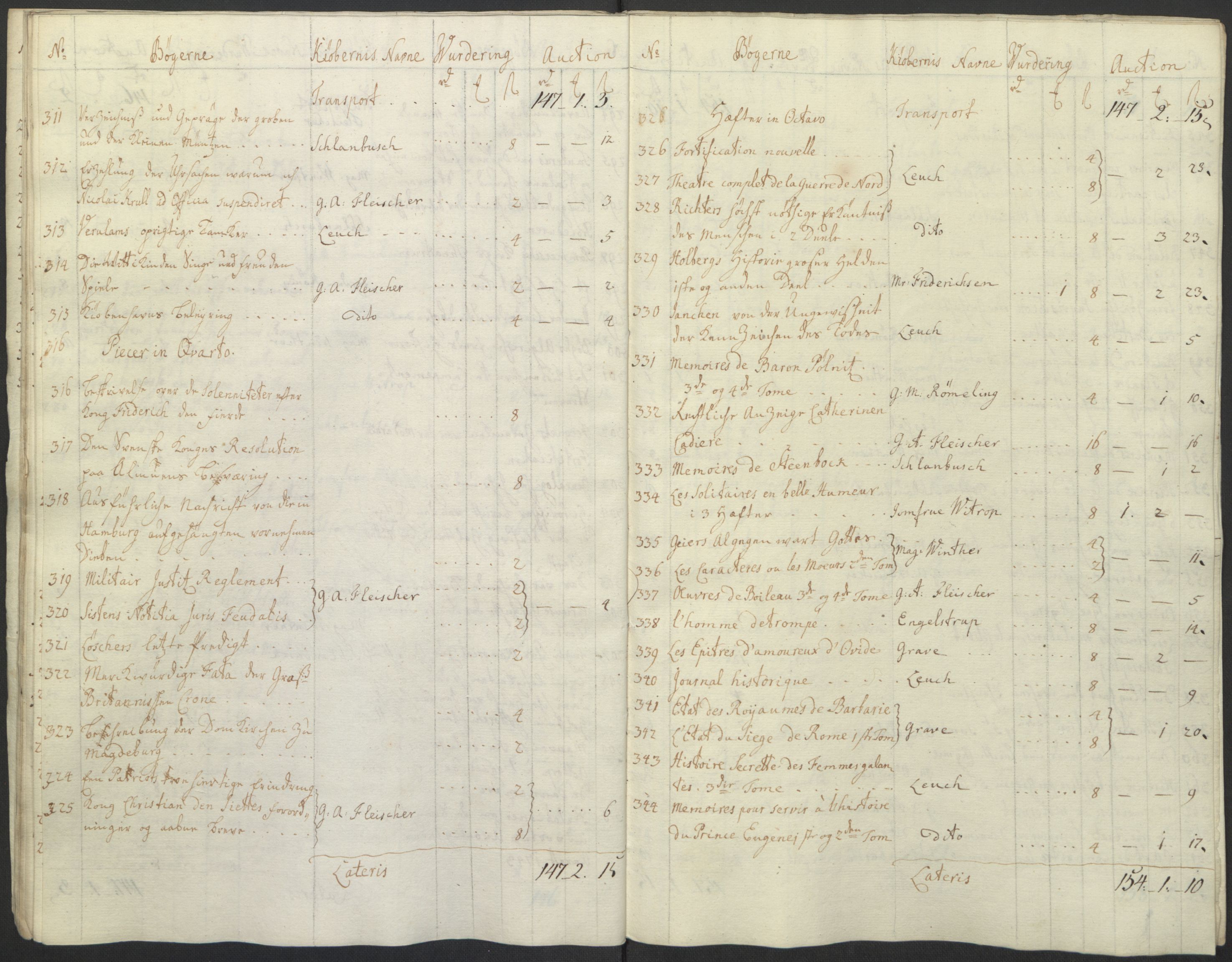 Forsvaret, Generalauditøren, AV/RA-RAFA-1772/F/Fj/Fja/L0037: --, 1737-1820, p. 24