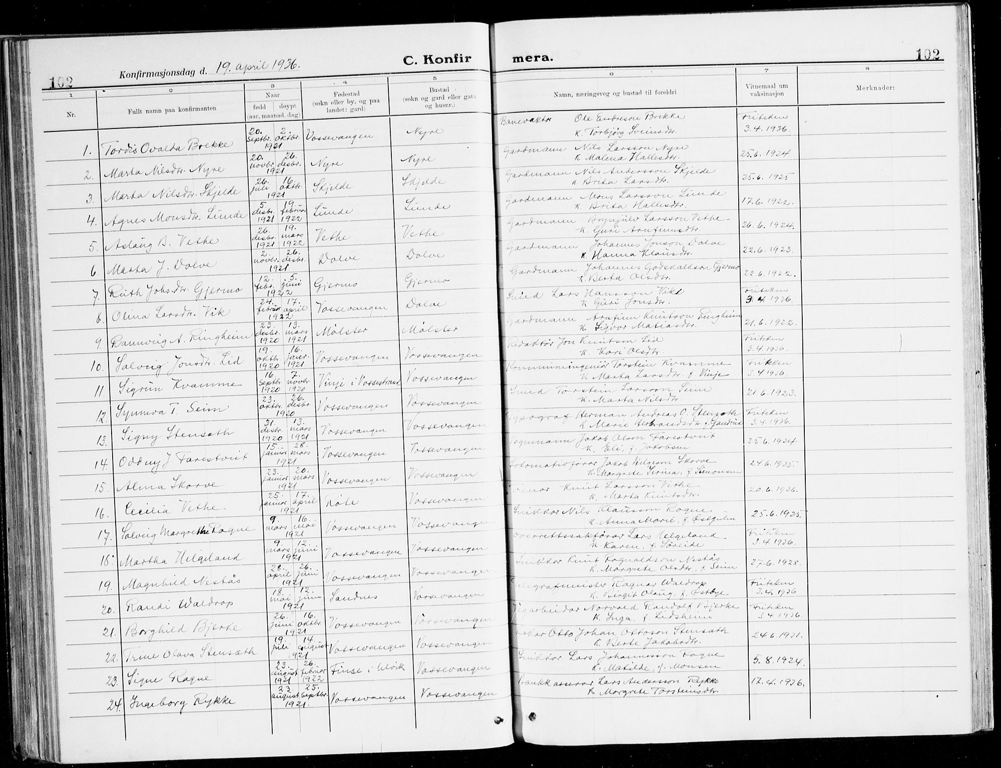 Voss sokneprestembete, SAB/A-79001/H/Haa: Parish register (official) no. B 3, 1922-1942, p. 102