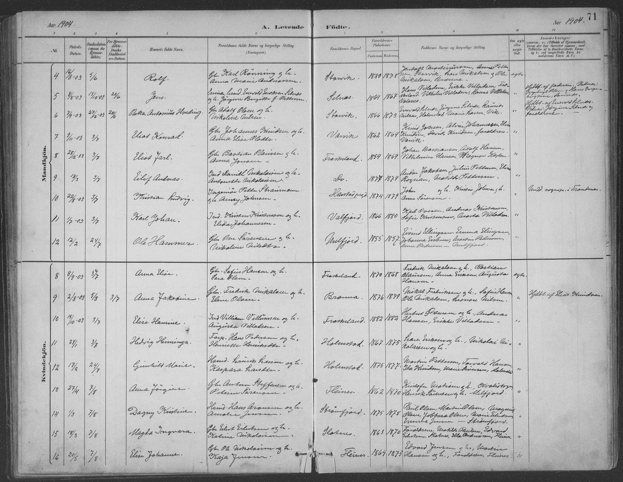 Ministerialprotokoller, klokkerbøker og fødselsregistre - Nordland, AV/SAT-A-1459/890/L1290: Parish register (copy) no. 890C01, 1882-1911, p. 71