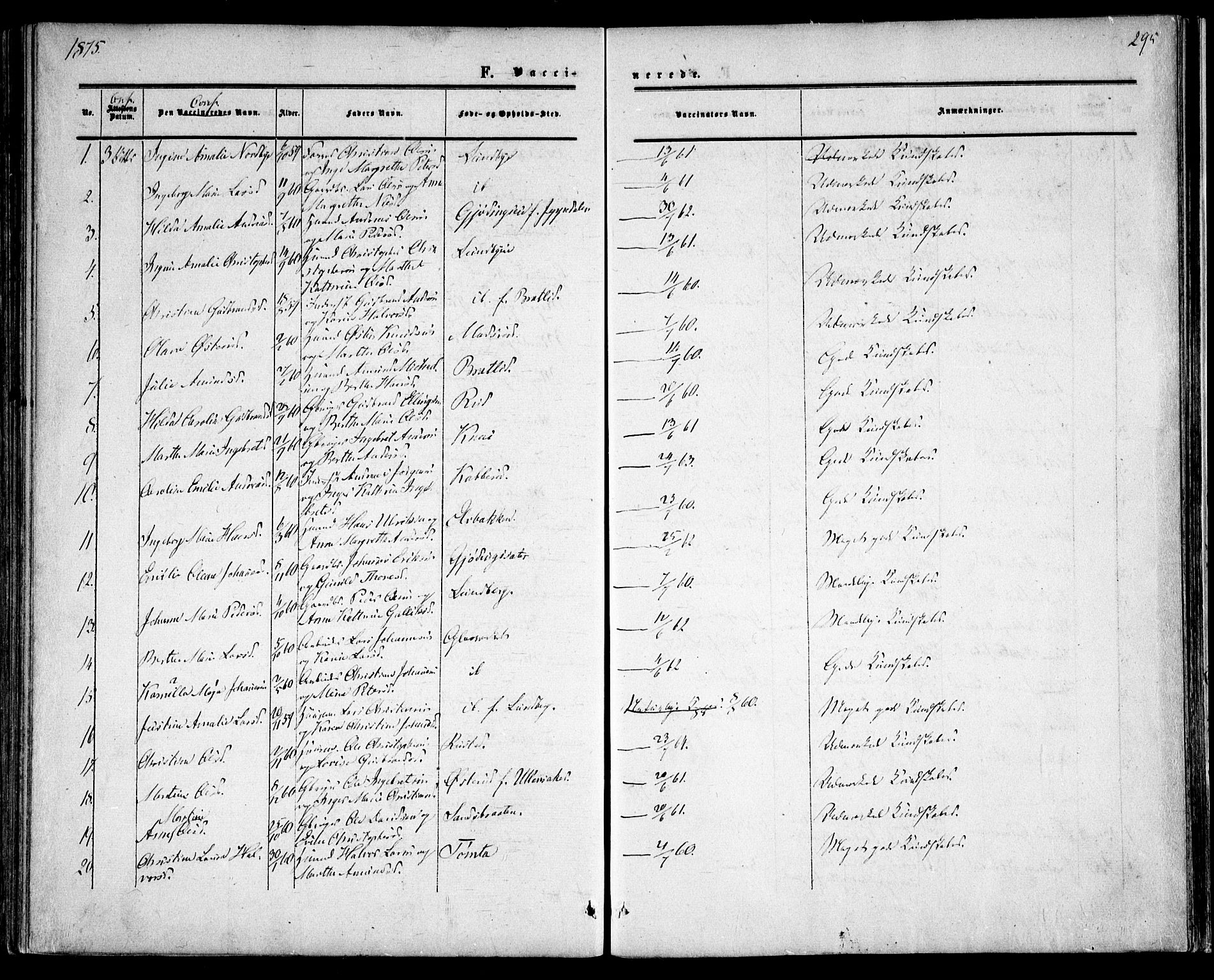 Hurdal prestekontor Kirkebøker, AV/SAO-A-10889/F/Fa/L0006: Parish register (official) no. I 6, 1860-1877, p. 295