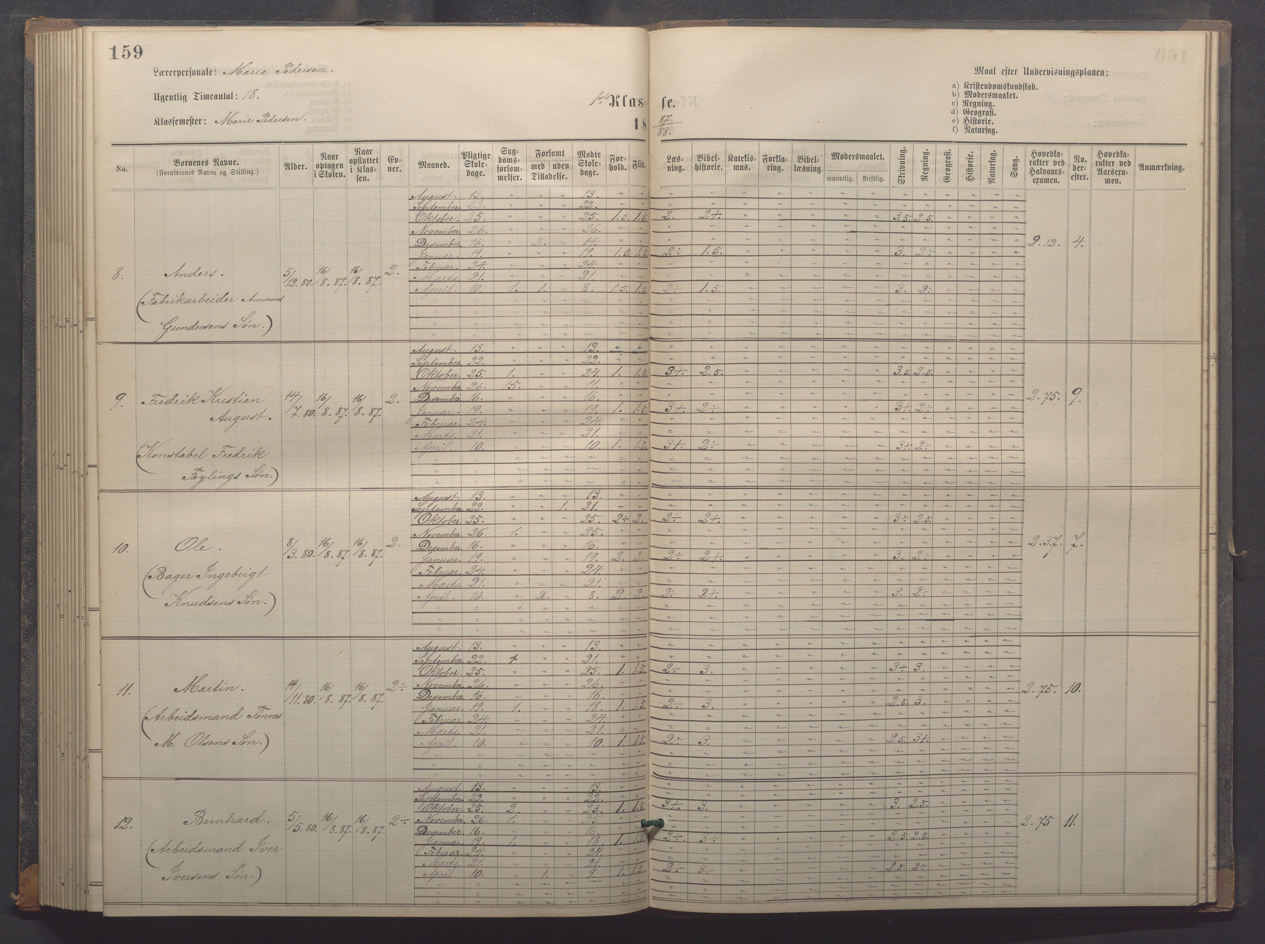 Egersund kommune (Ladested) - Egersund almueskole/folkeskole, IKAR/K-100521/H/L0018: Skoleprotokoll - Almueskolen, småbarnklasse, 1878-1889, p. 159