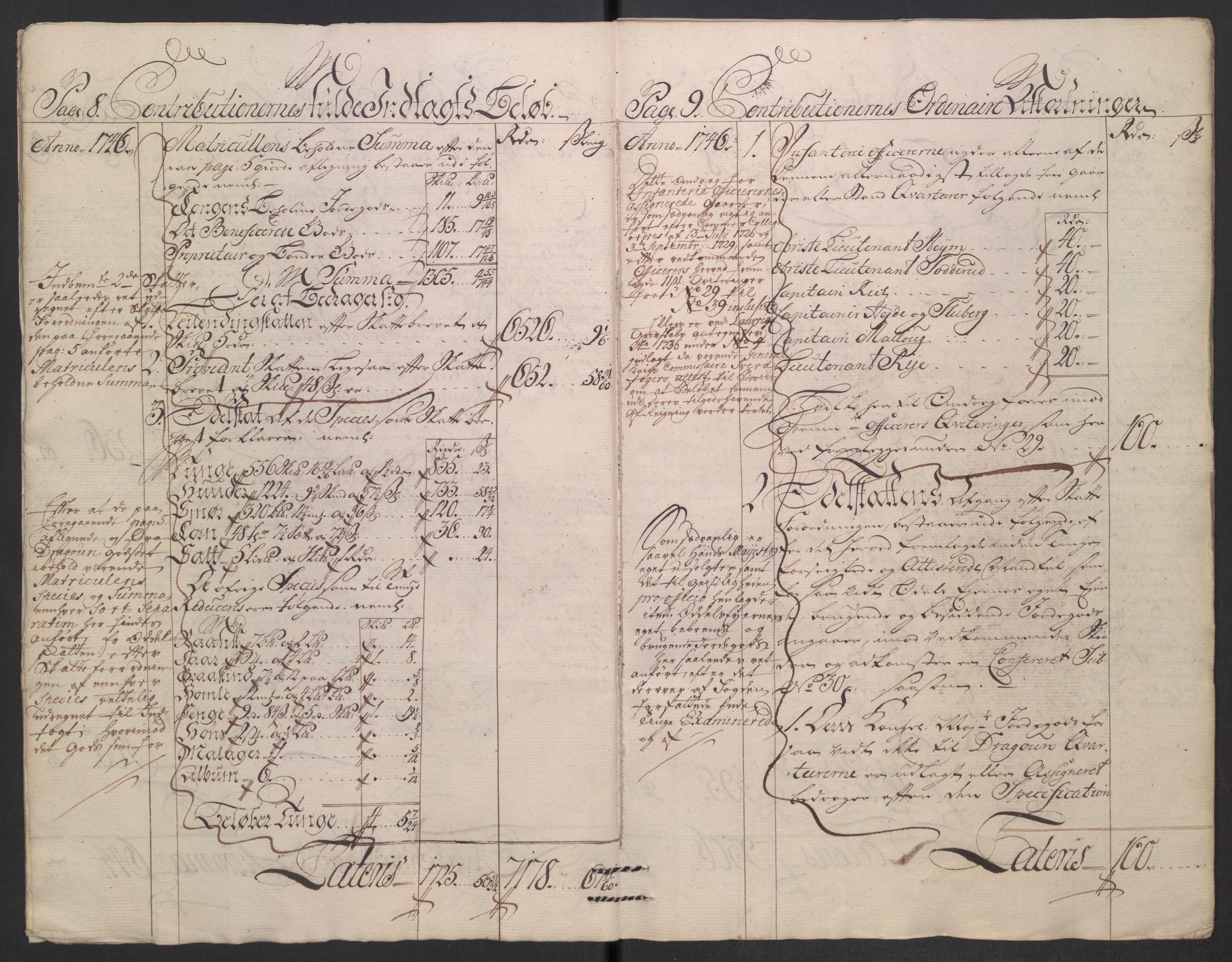 Rentekammeret inntil 1814, Reviderte regnskaper, Fogderegnskap, AV/RA-EA-4092/R18/L1345: Fogderegnskap Hadeland, Toten og Valdres, 1745-1746, p. 345