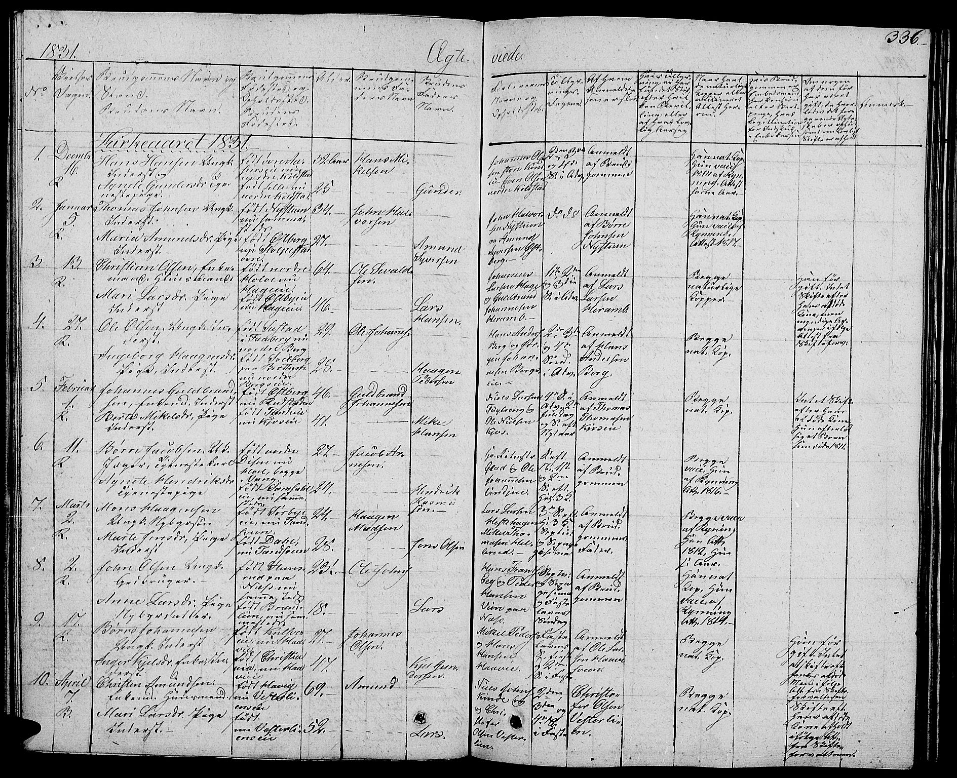 Ringsaker prestekontor, SAH/PREST-014/L/La/L0004: Parish register (copy) no. 4, 1827-1838, p. 336