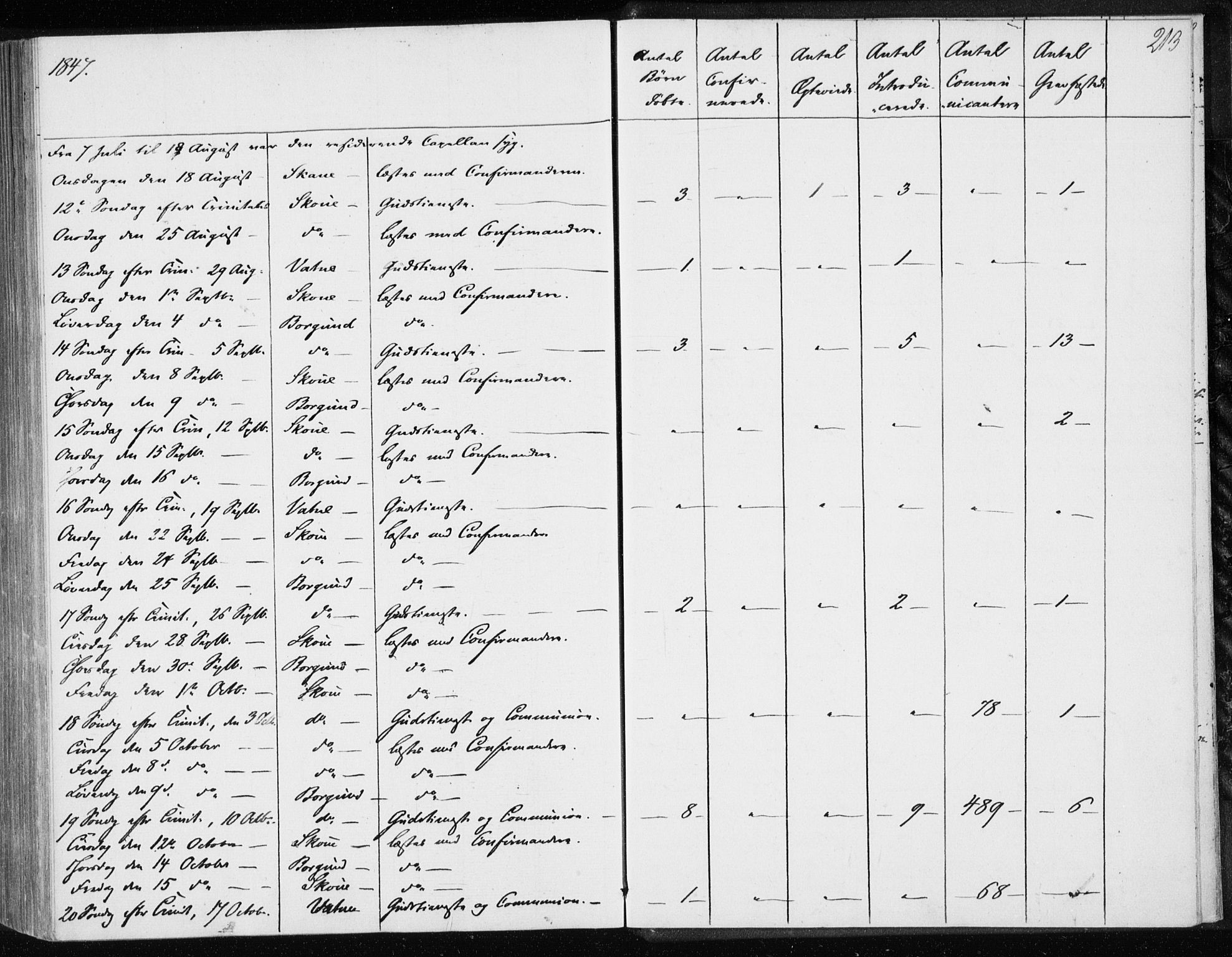 Ministerialprotokoller, klokkerbøker og fødselsregistre - Møre og Romsdal, AV/SAT-A-1454/528/L0415: Curate's parish register no. 528B03, 1843-1852, p. 213