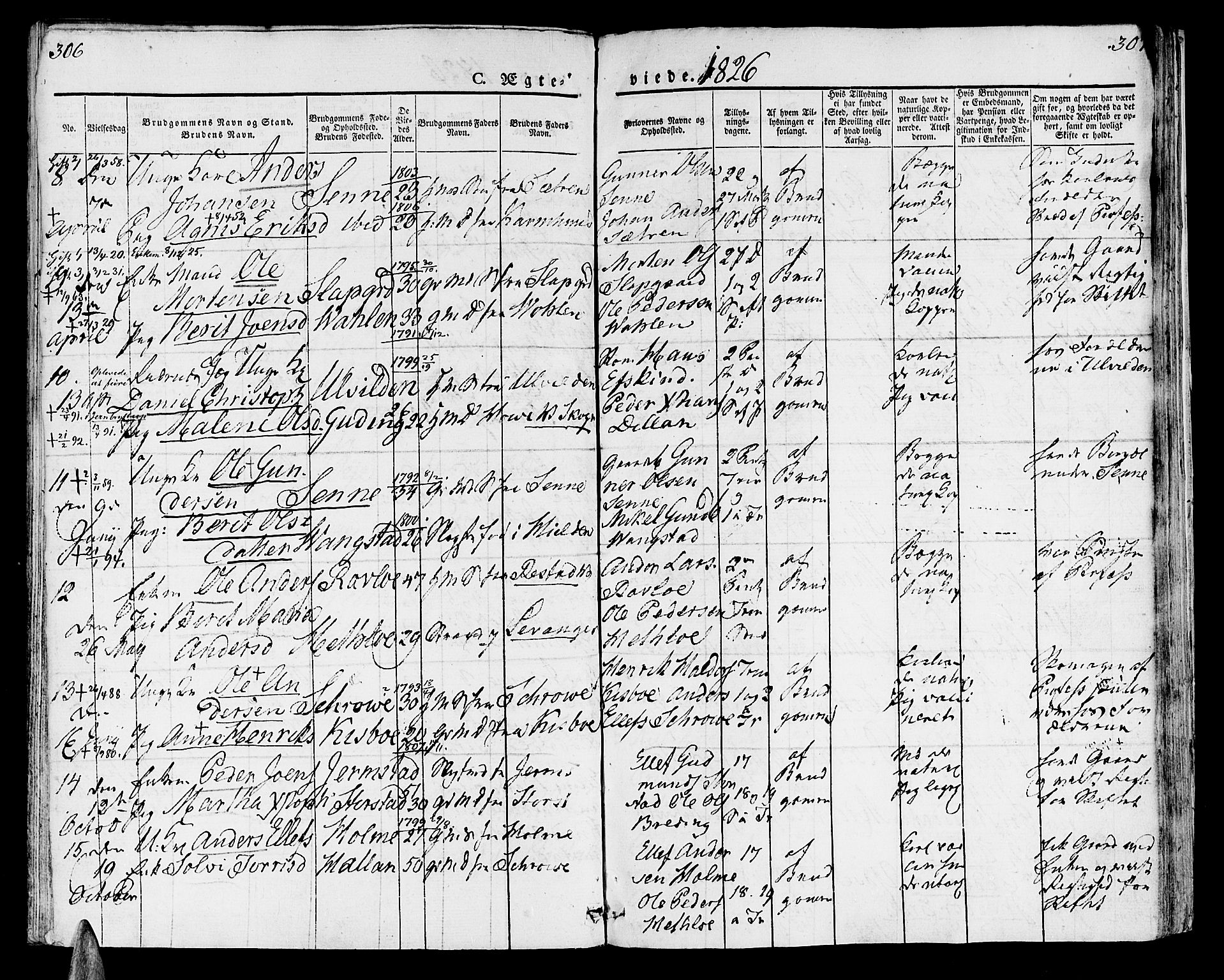 Ministerialprotokoller, klokkerbøker og fødselsregistre - Nord-Trøndelag, SAT/A-1458/723/L0237: Parish register (official) no. 723A06, 1822-1830, p. 306-307