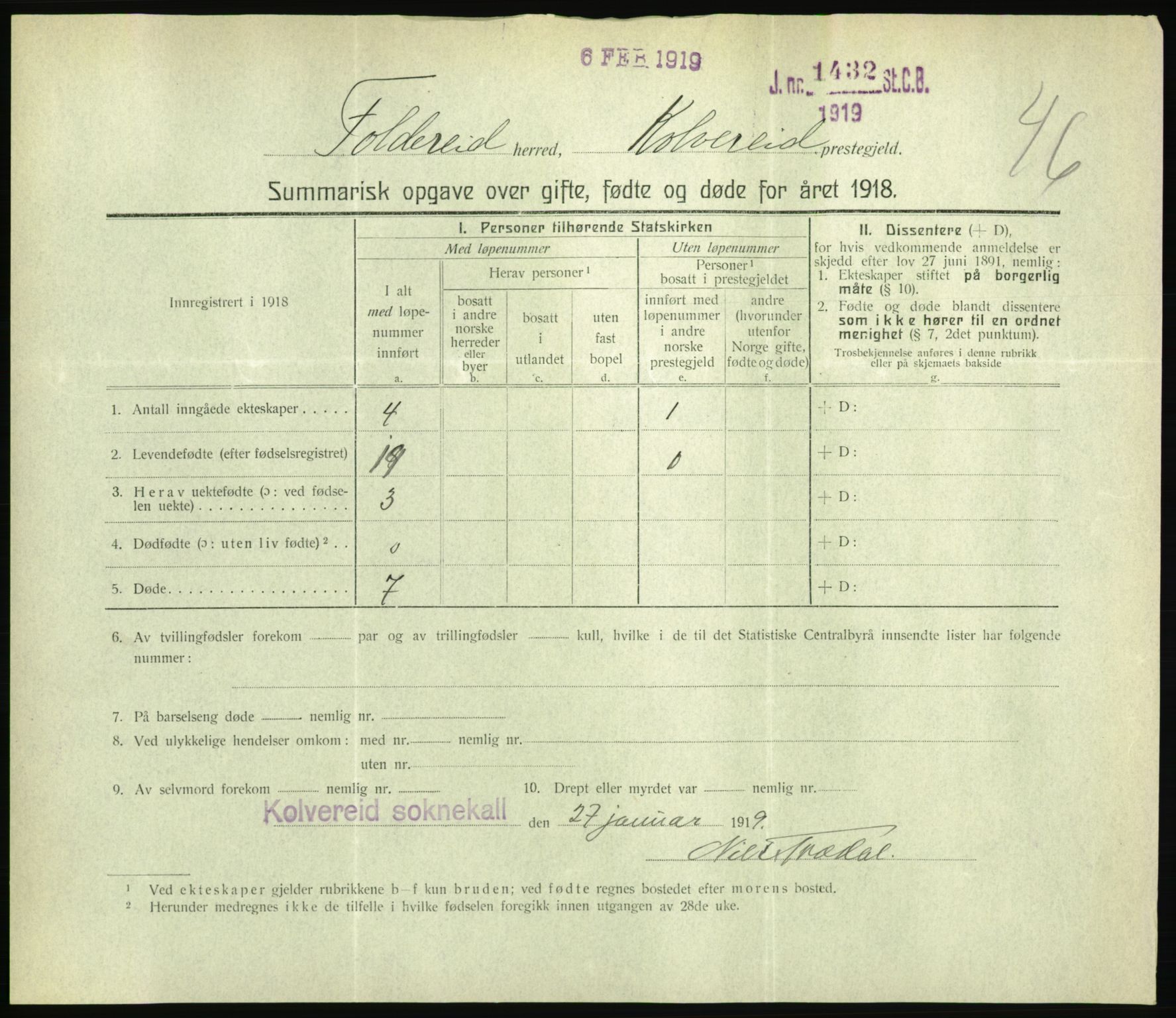 Statistisk sentralbyrå, Sosiodemografiske emner, Befolkning, RA/S-2228/D/Df/Dfb/Dfbh/L0059: Summariske oppgaver over gifte, fødte og døde for hele landet., 1918, p. 1453